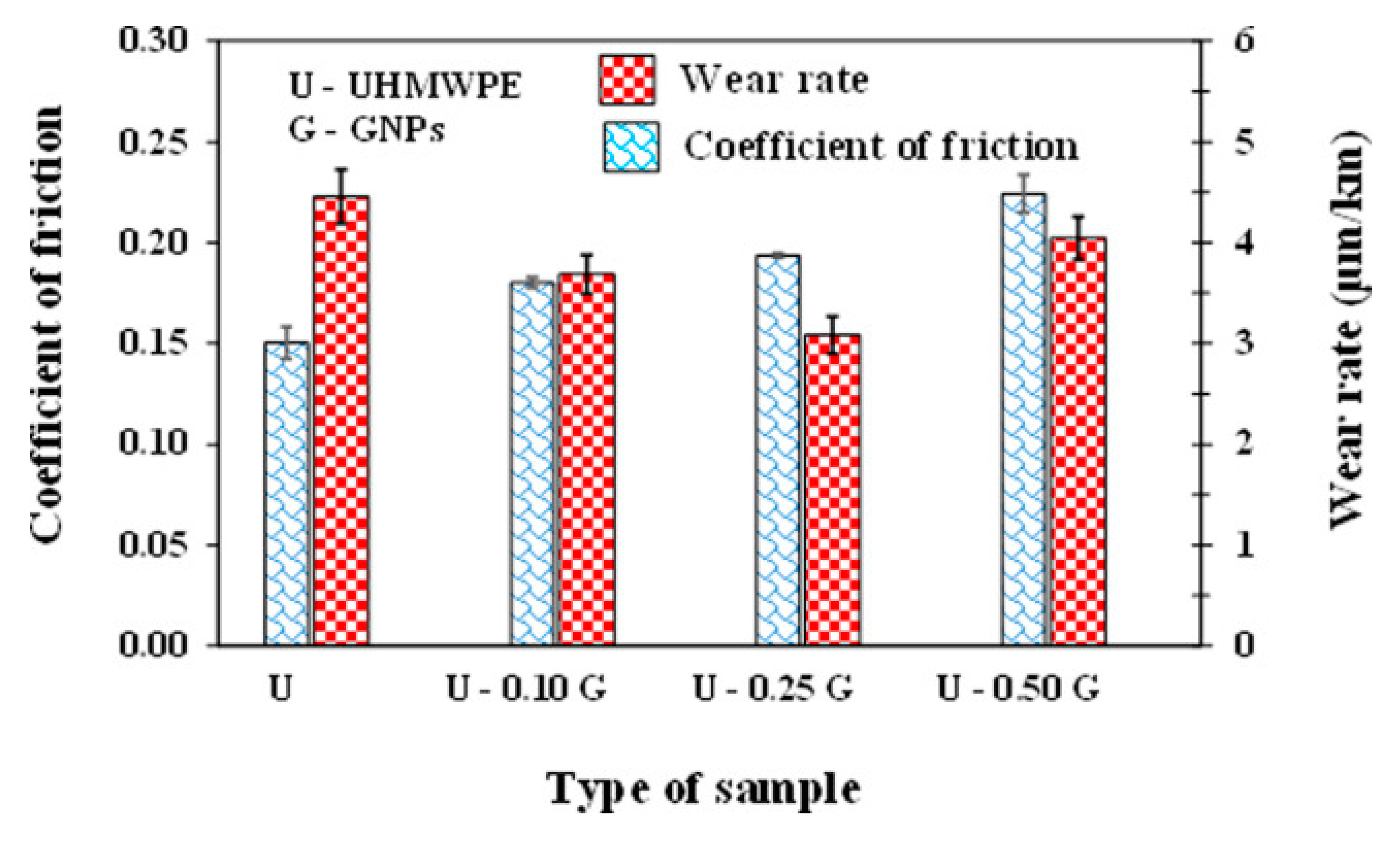 Polymers 12 00323 g008