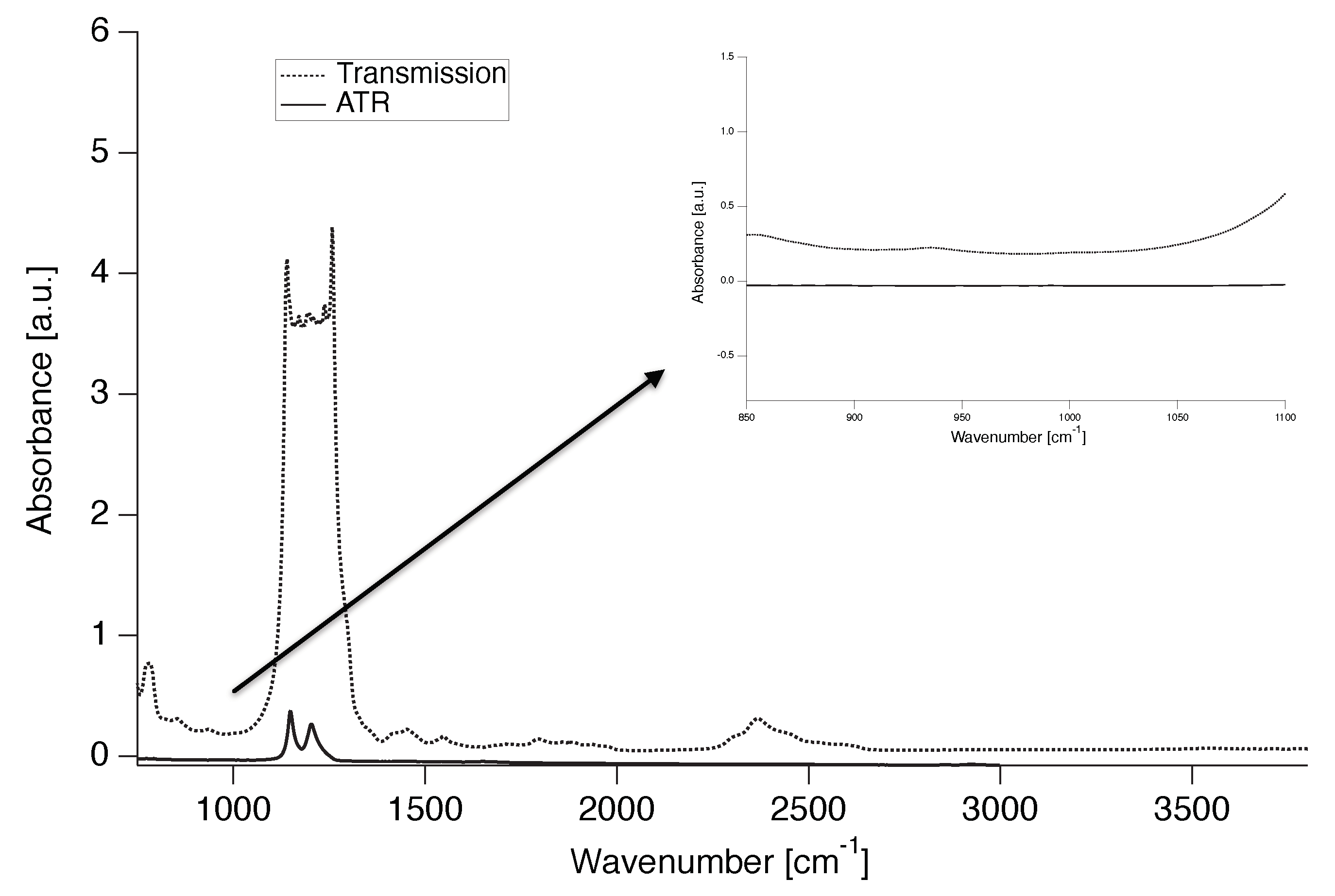 Polymers 12 00791 g001