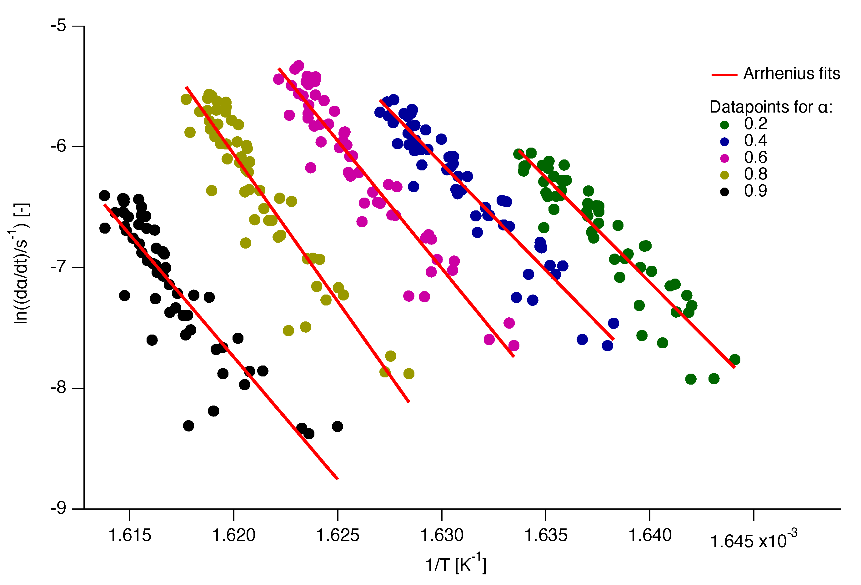 Polymers 12 00791 g006