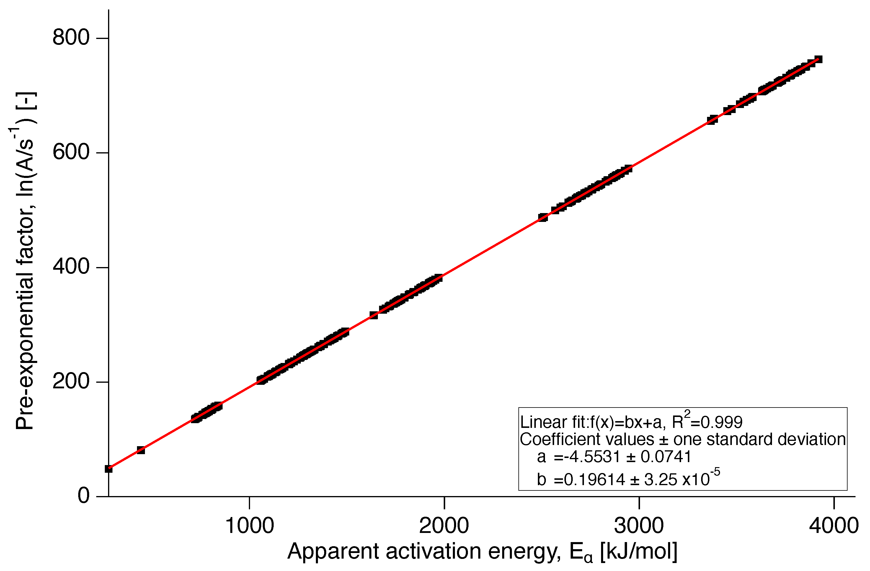 Polymers 12 00791 g008