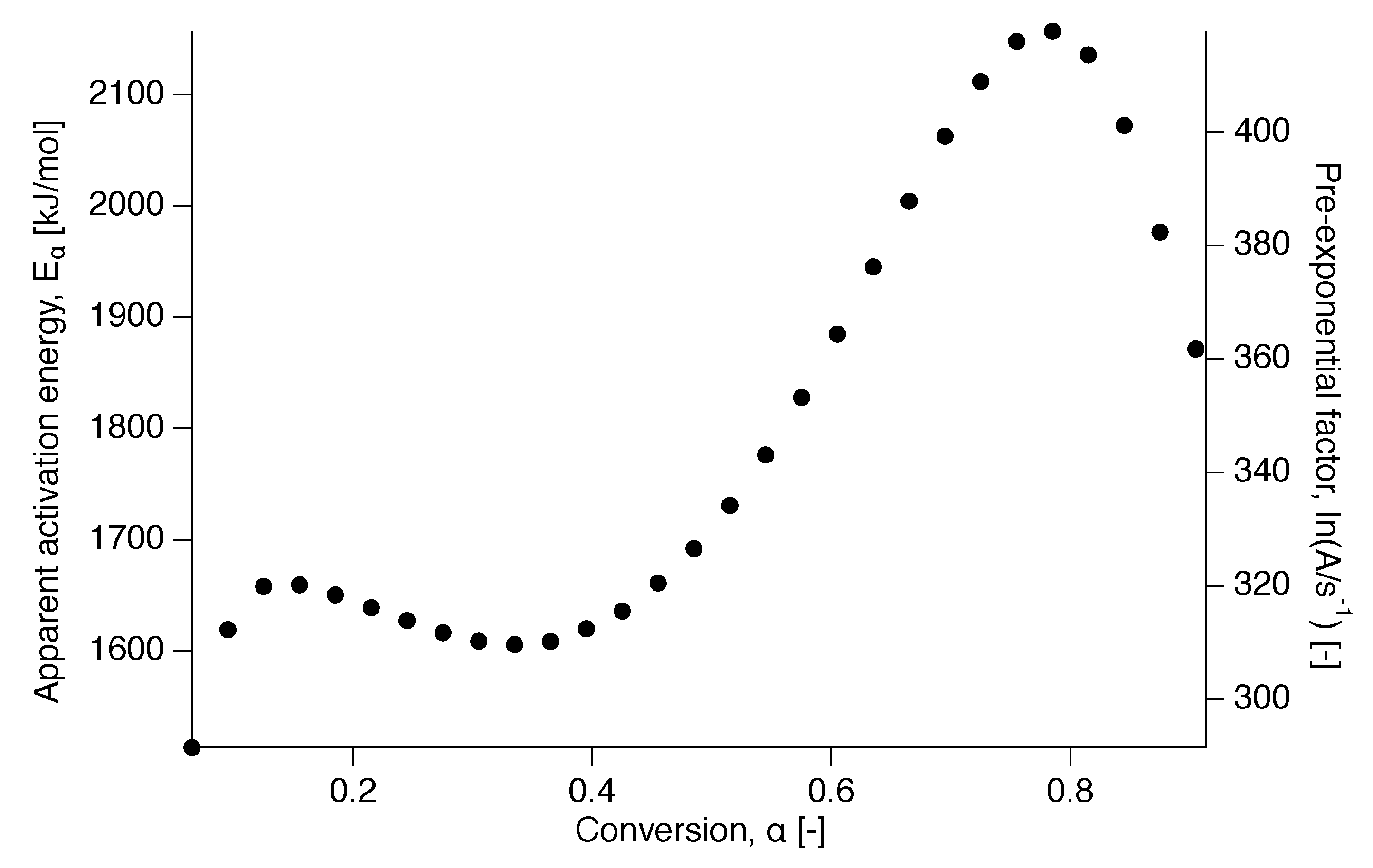 Polymers 12 00791 g009