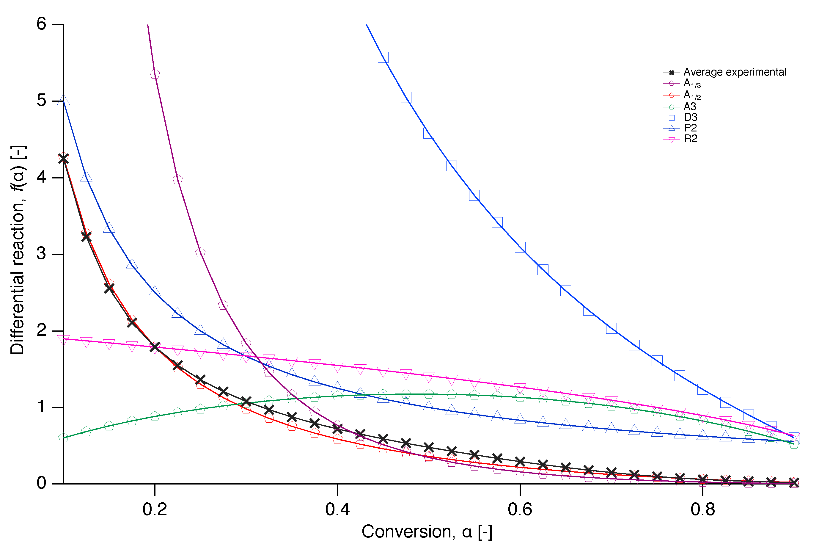Polymers 12 00791 g010