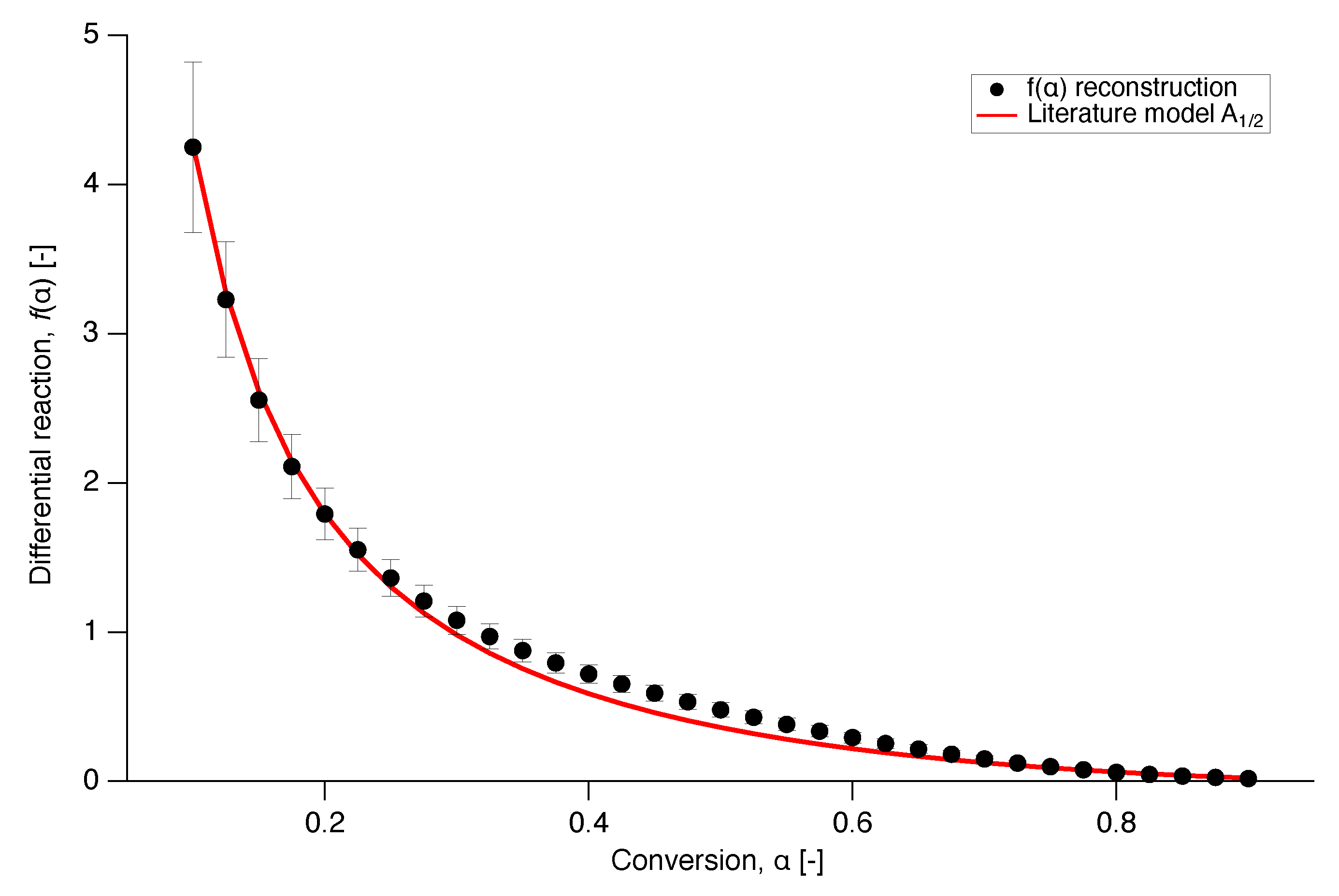 Polymers 12 00791 g011