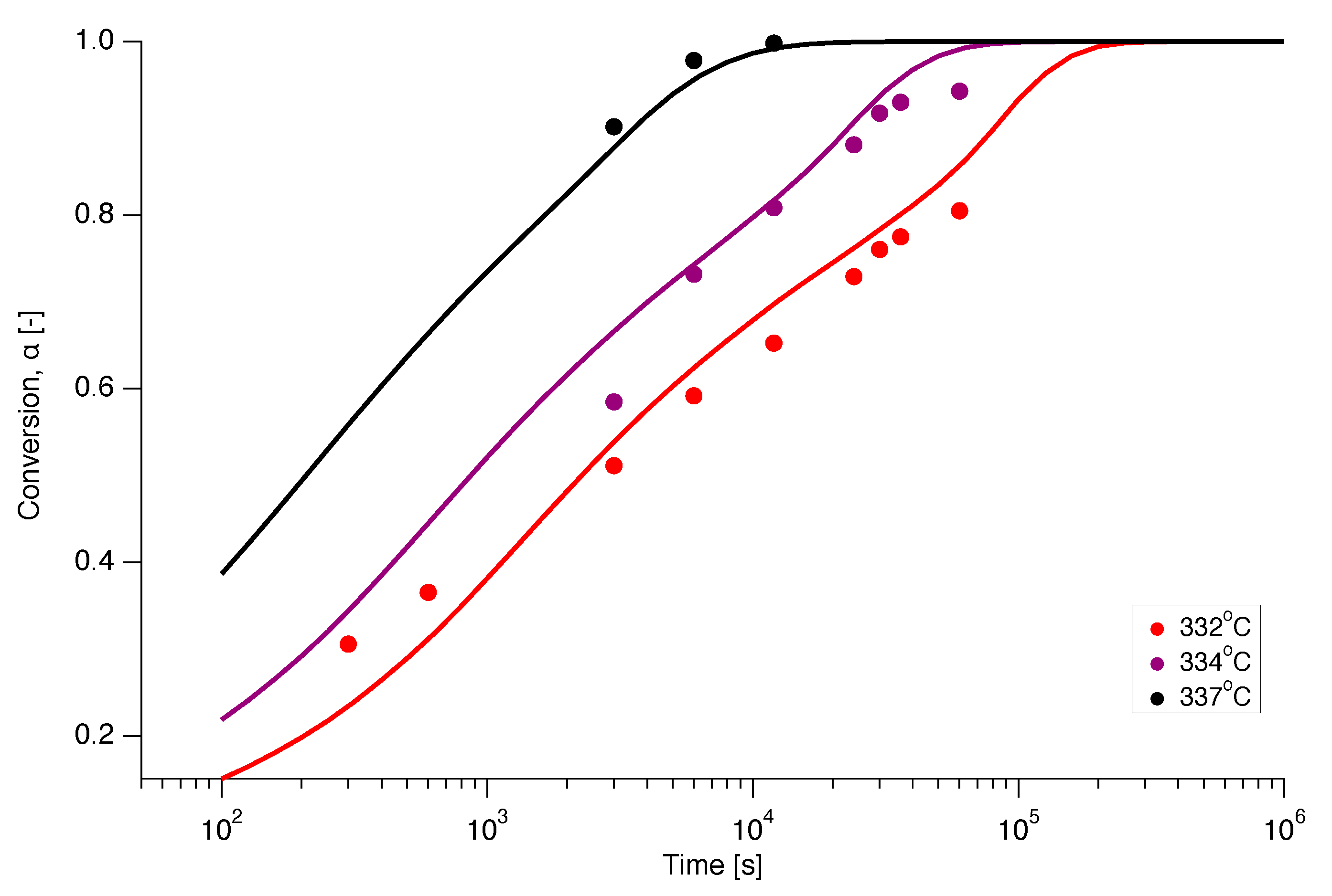 Polymers 12 00791 g012