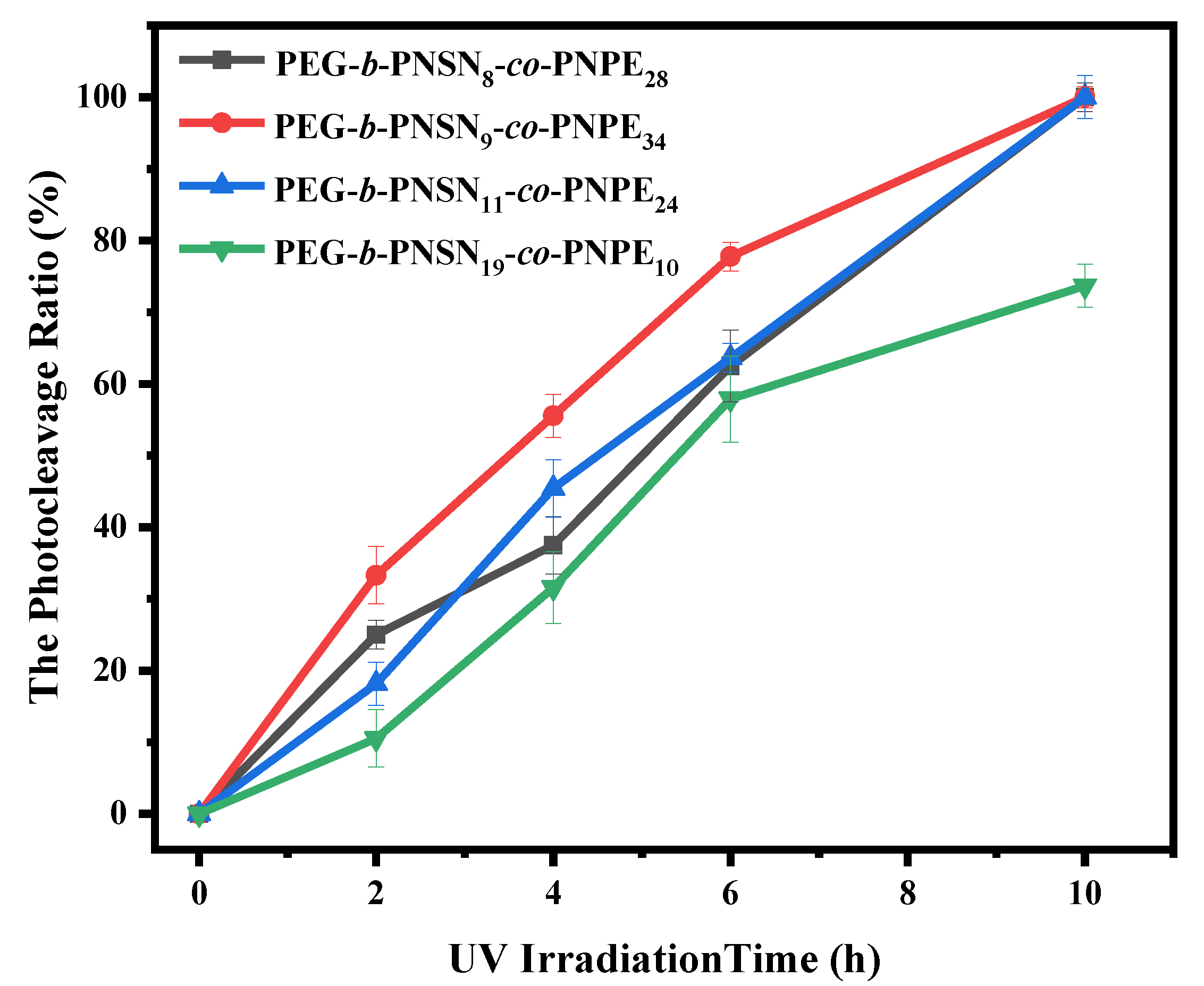 Polymers 12 00798 g002