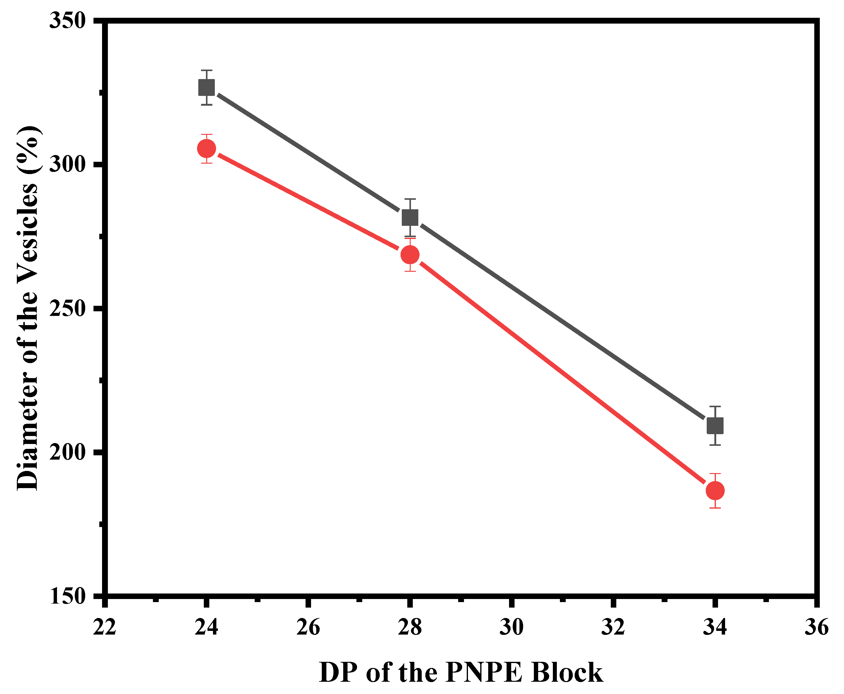 Polymers 12 00798 g005