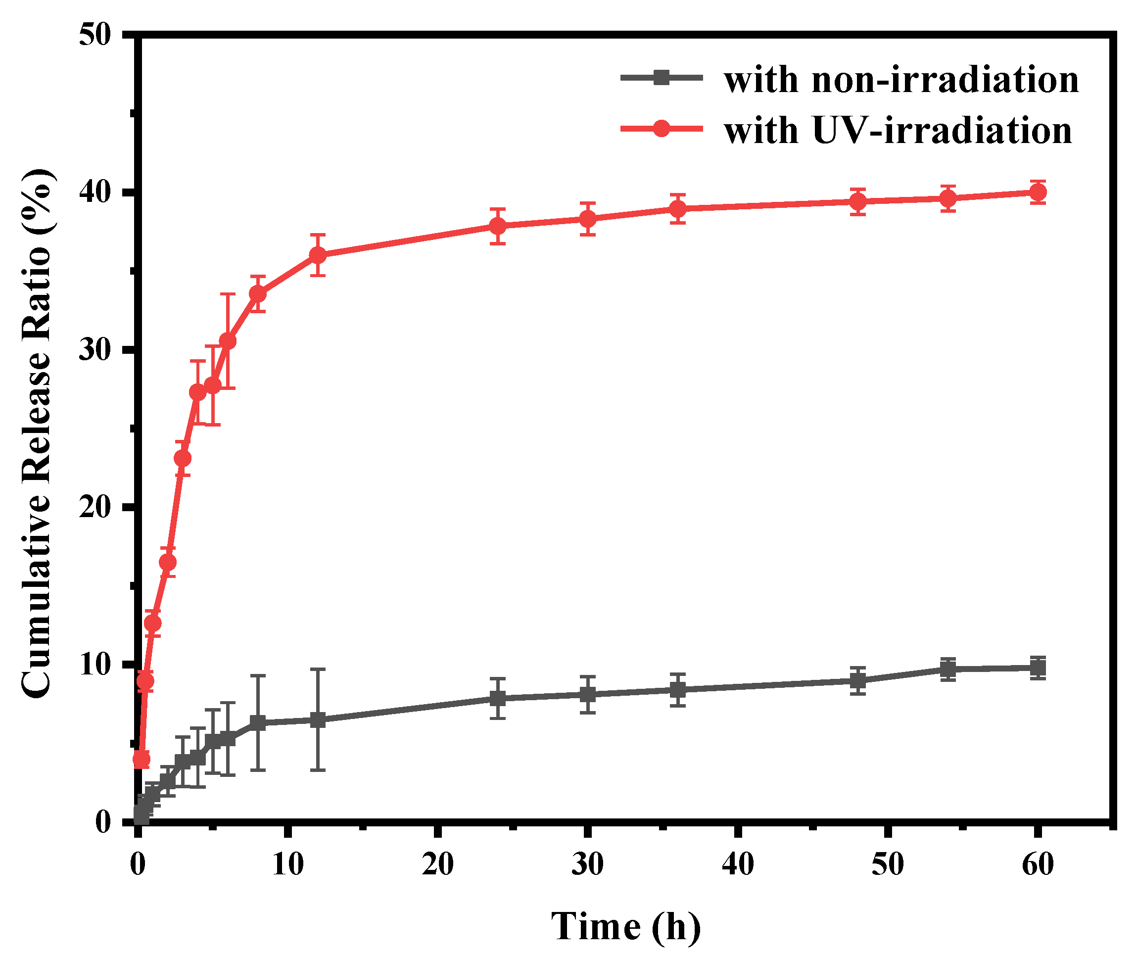 Polymers 12 00798 g006