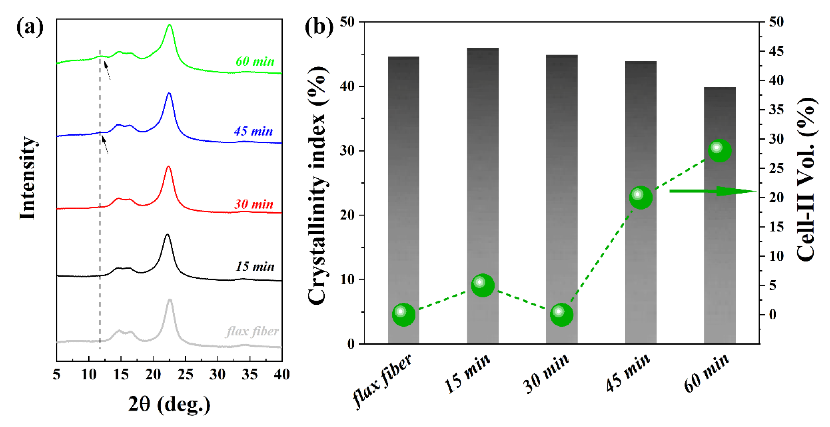 Polymers 12 01010 g006