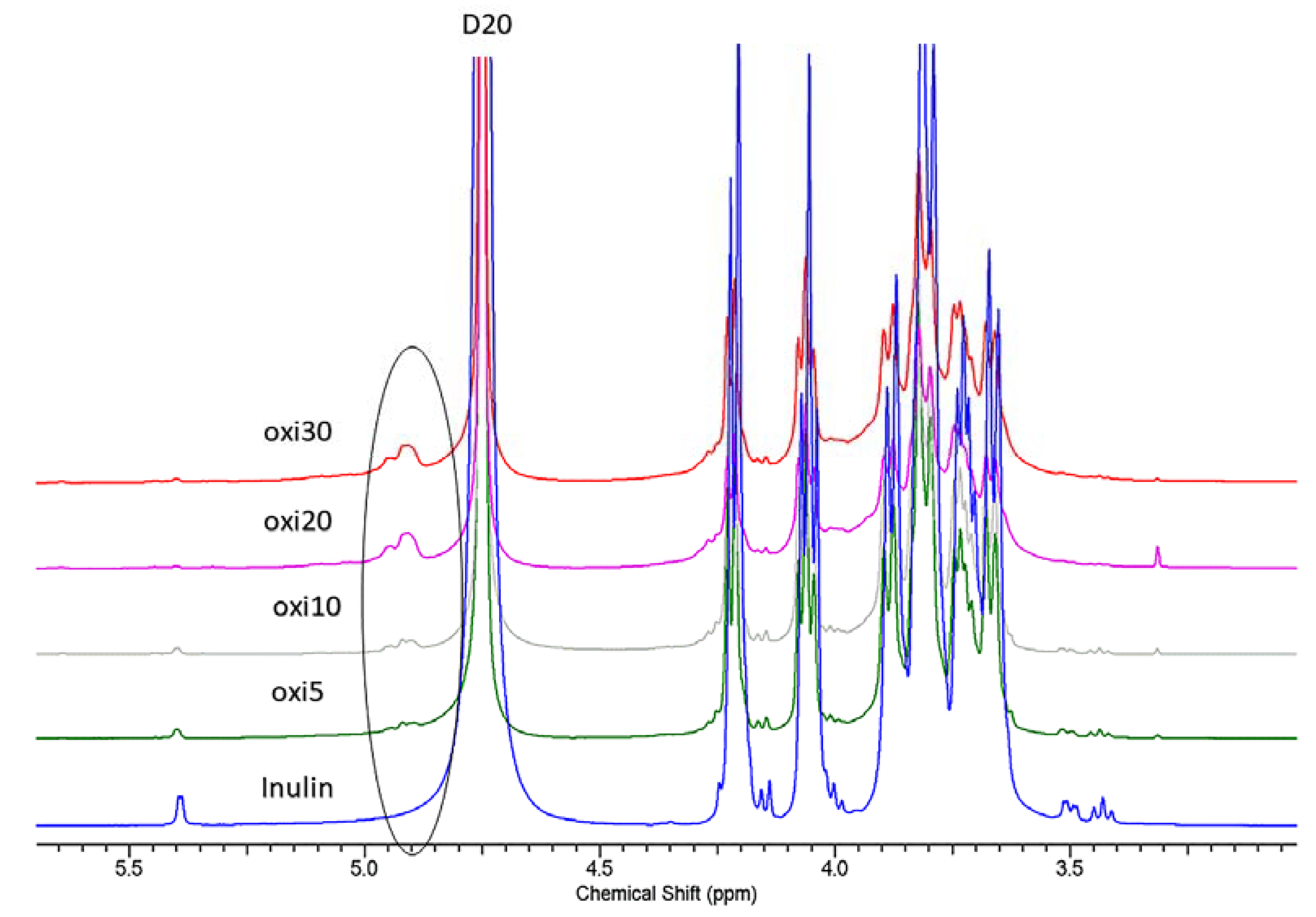 Polymers 12 01025 g011