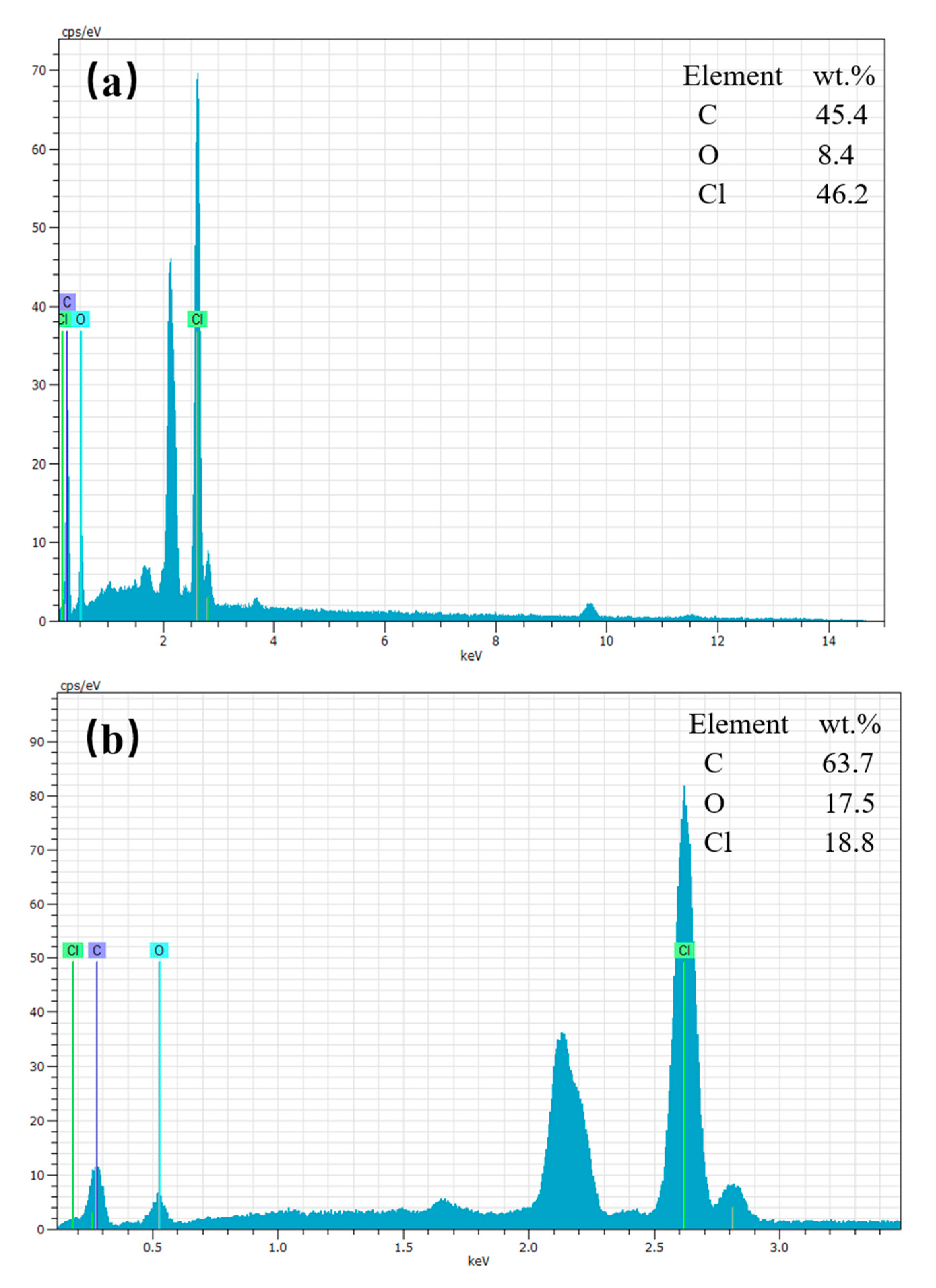 Polymers 12 01240 g009