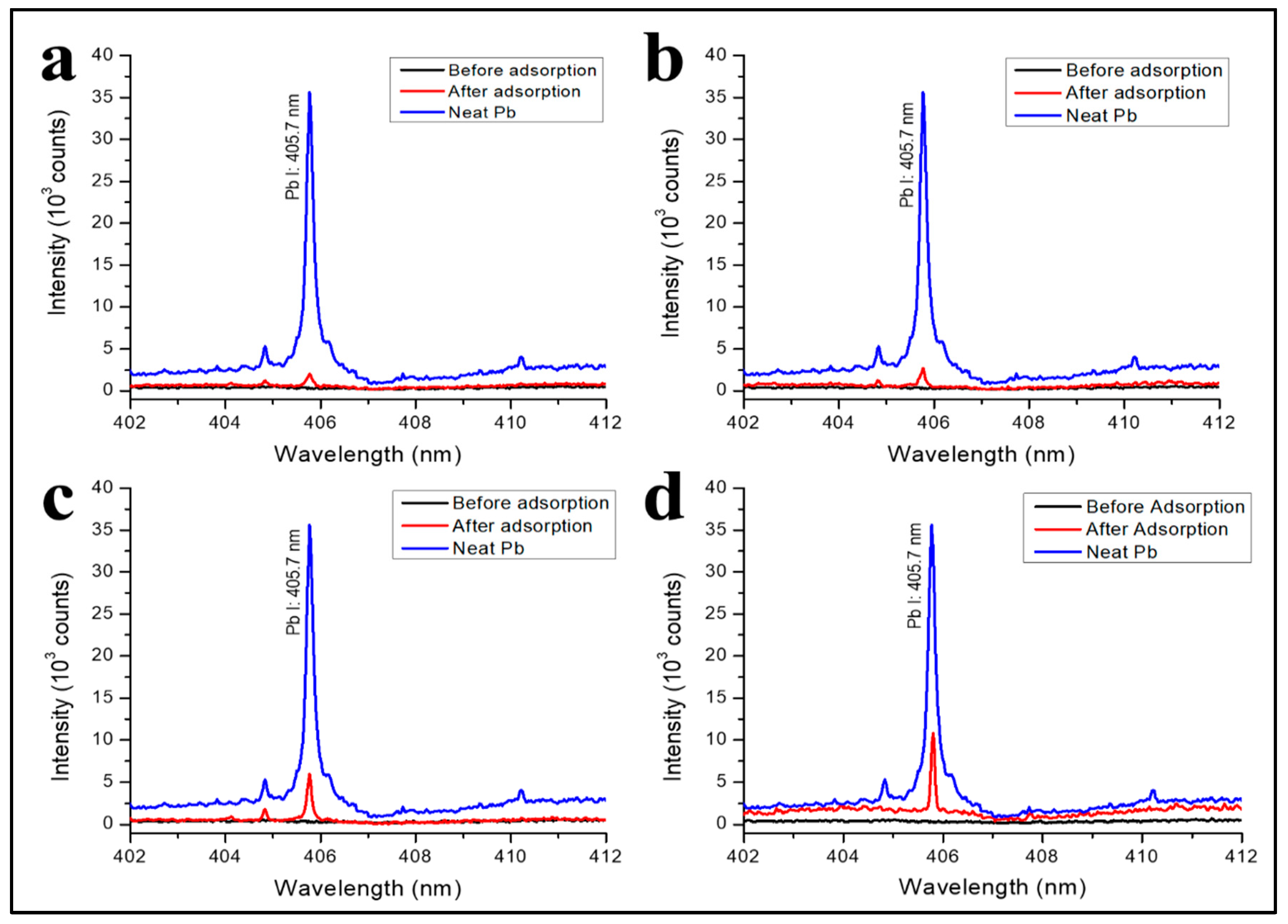 Polymers 12 01317 g007
