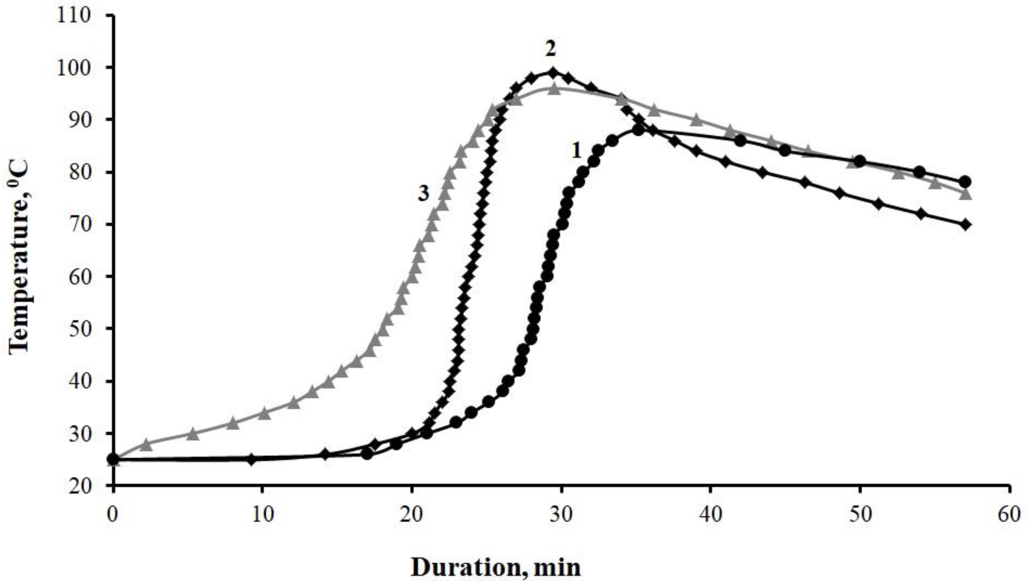 Polymers 12 01437 g008