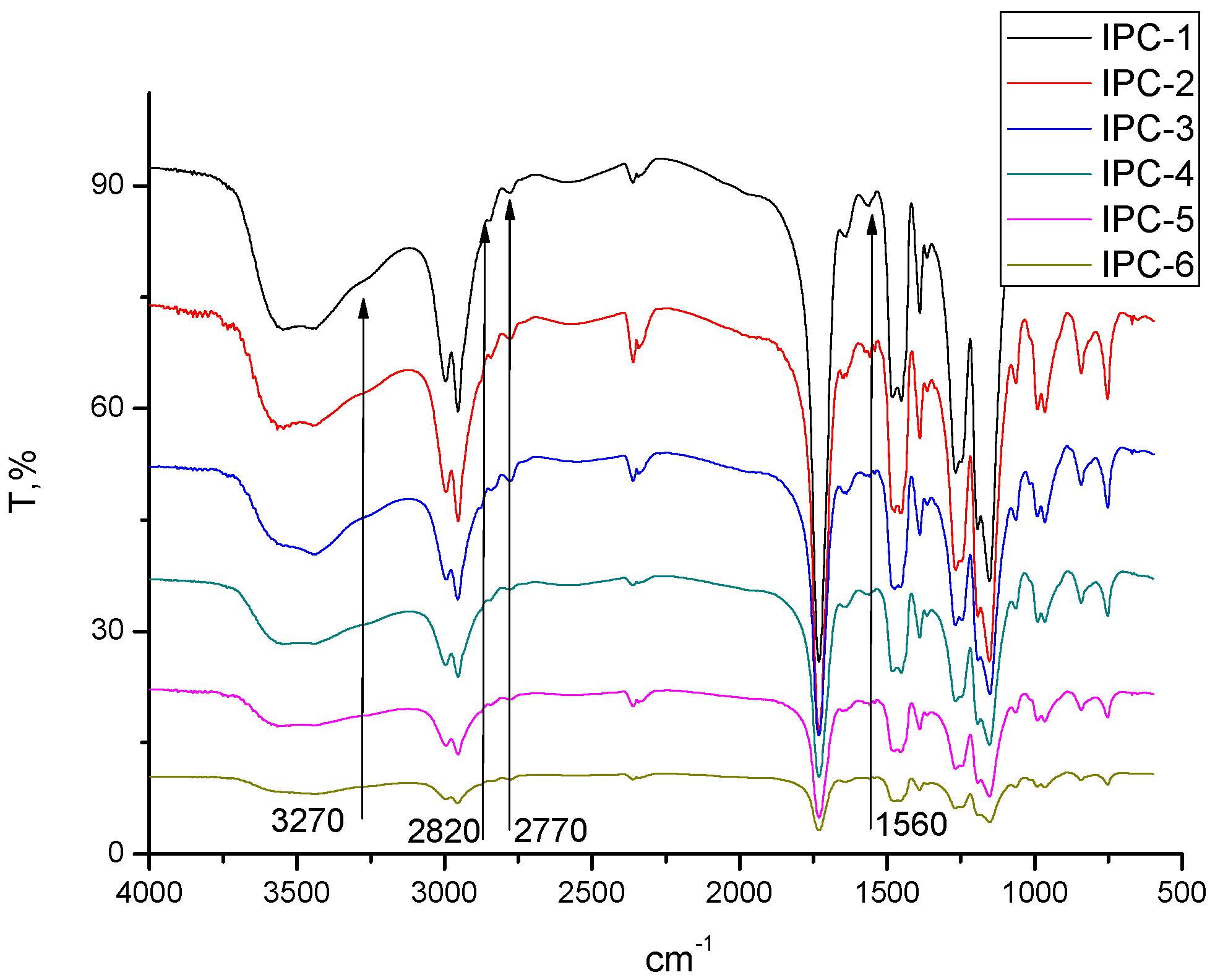 Polymers 12 01459 g001