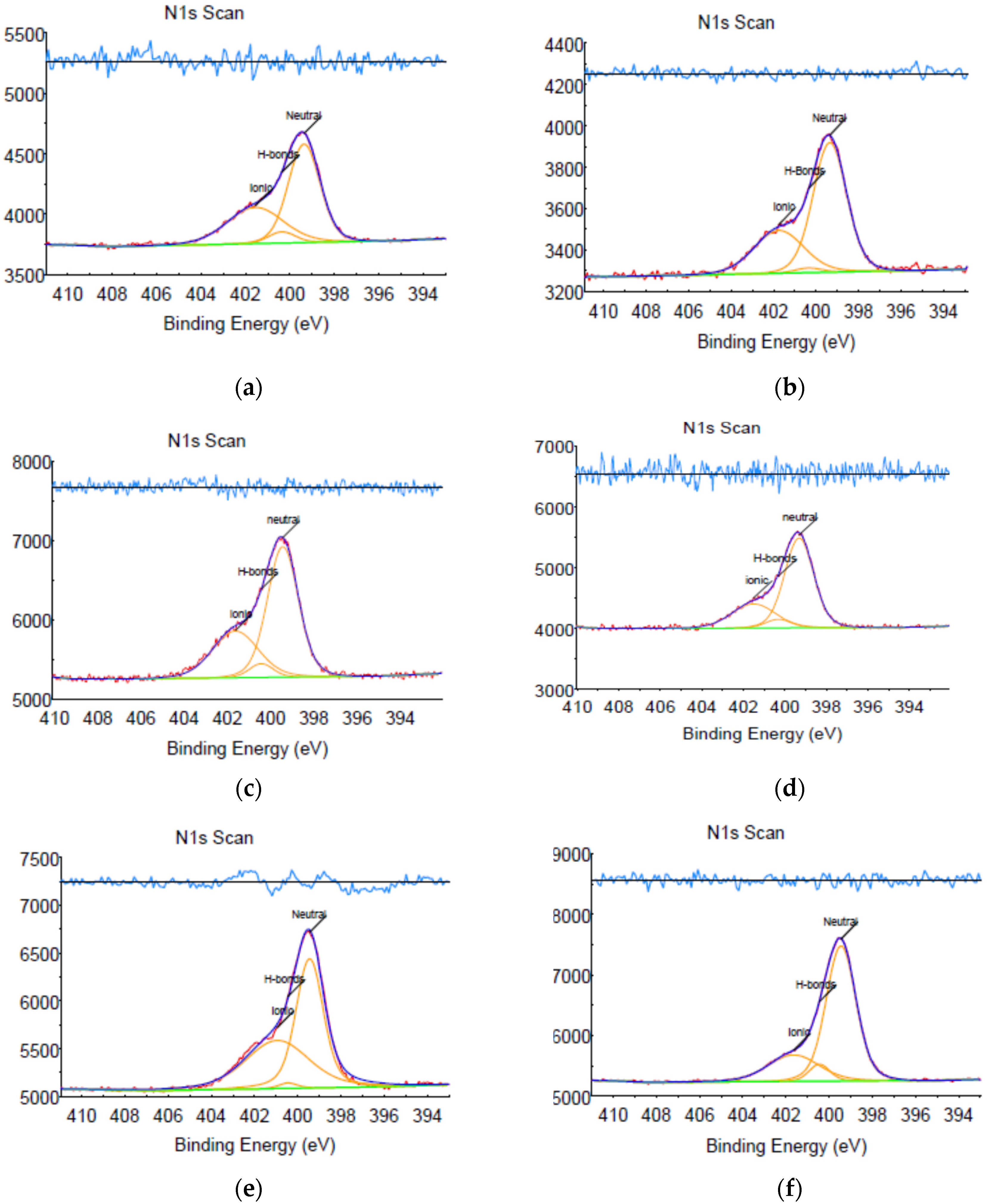 Polymers 12 01459 g002