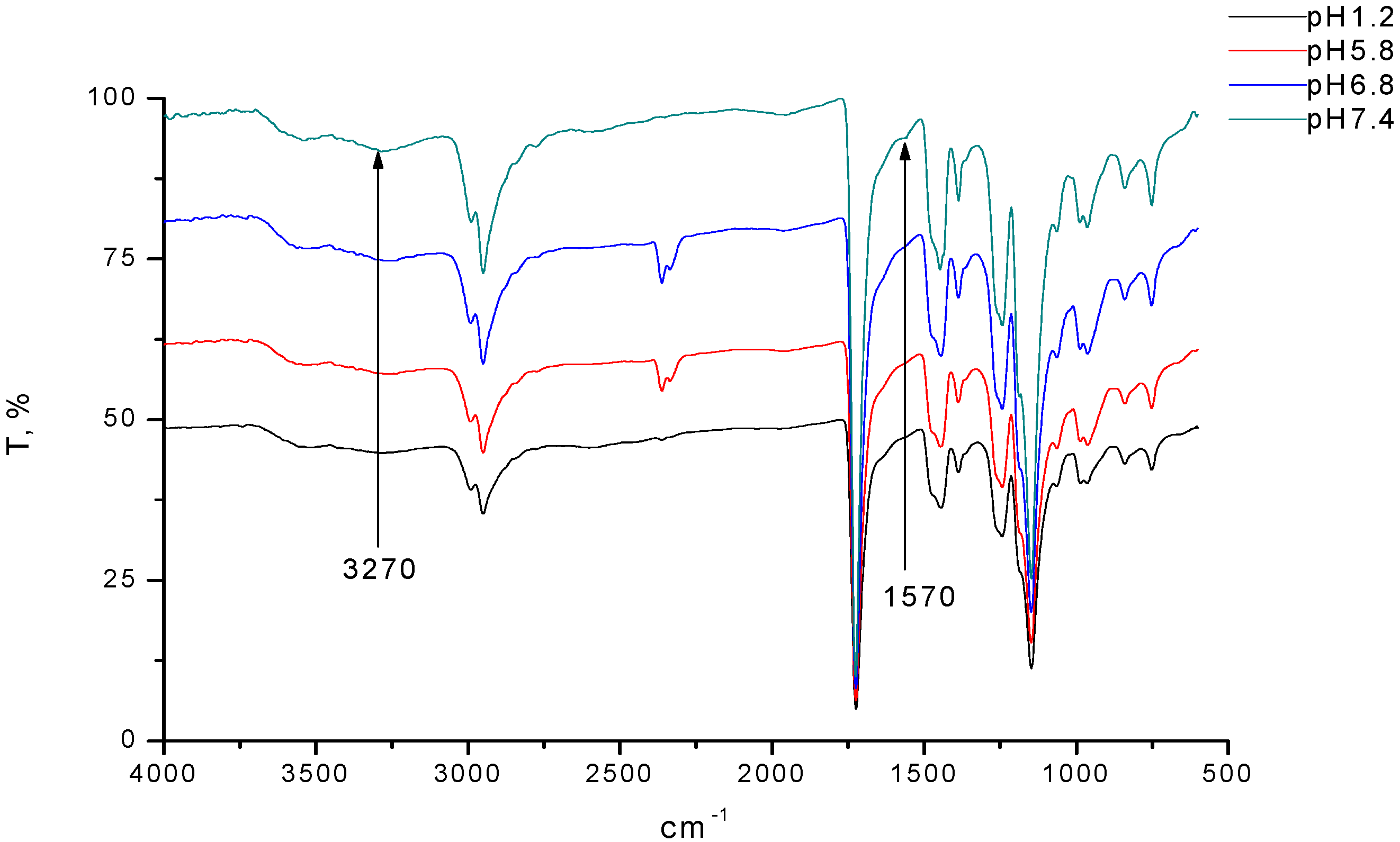Polymers 12 01459 g006