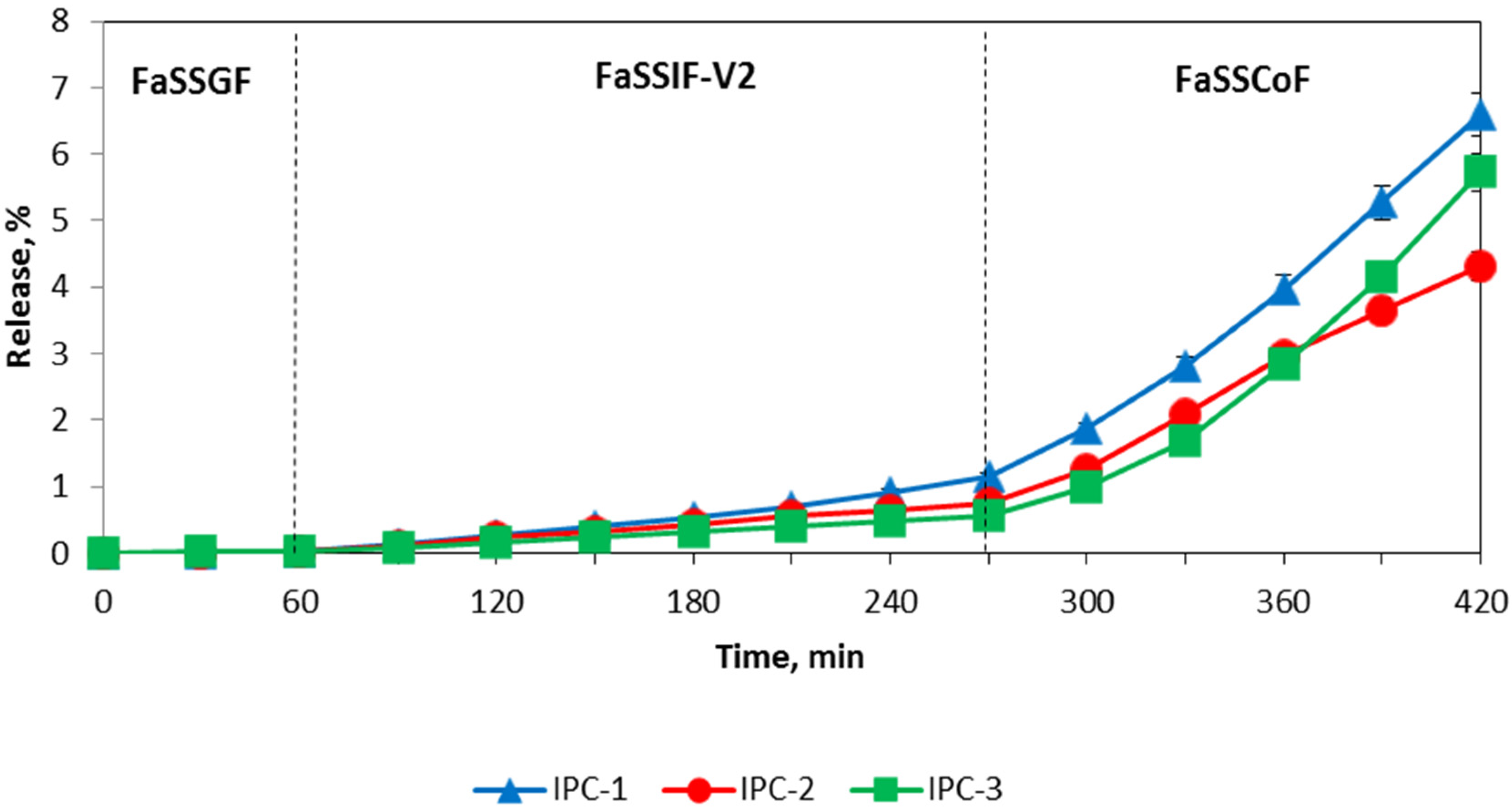 Polymers 12 01459 g008