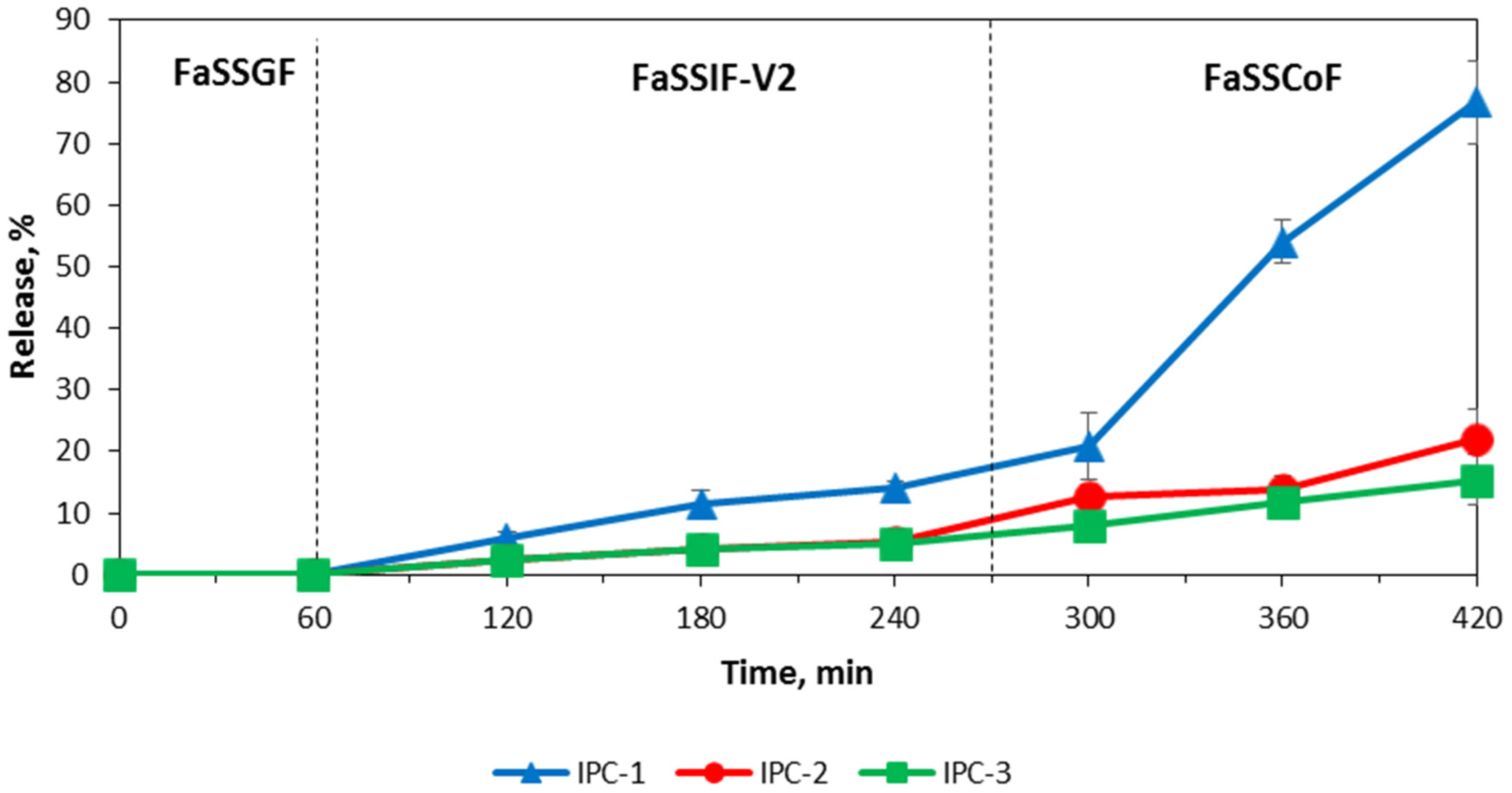 Polymers 12 01459 g010