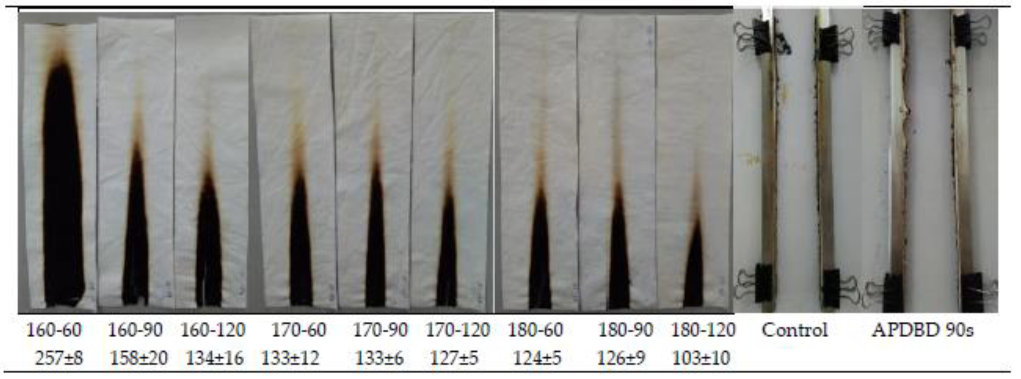 Polymers 12 01575 g004