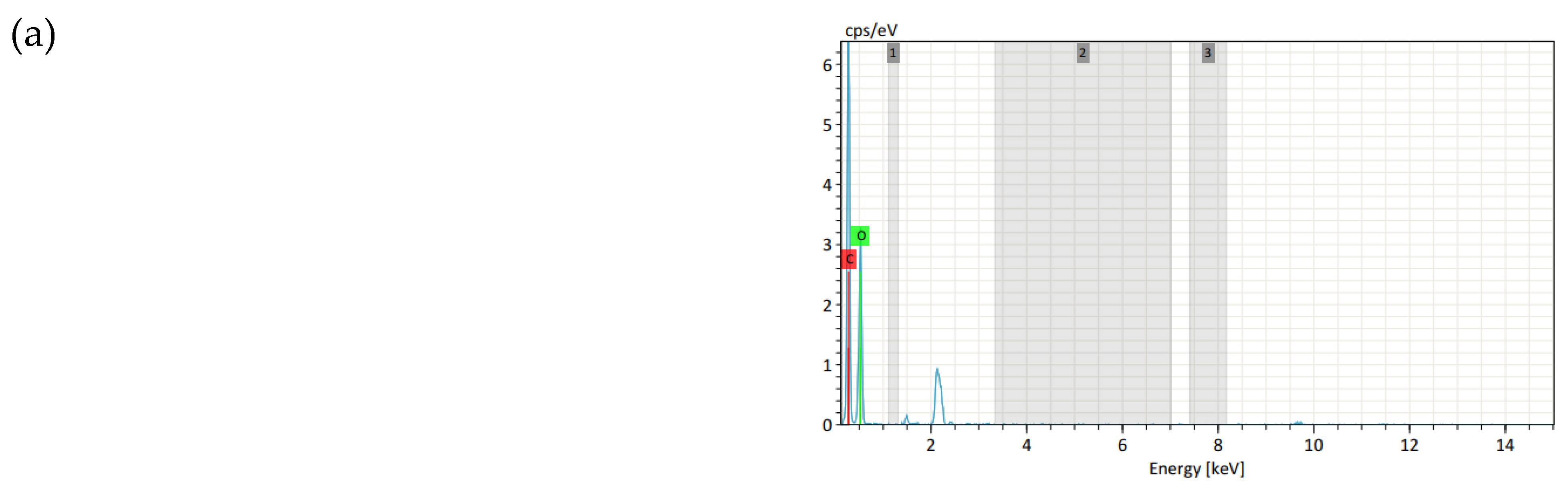Polymers 12 01575 g006a