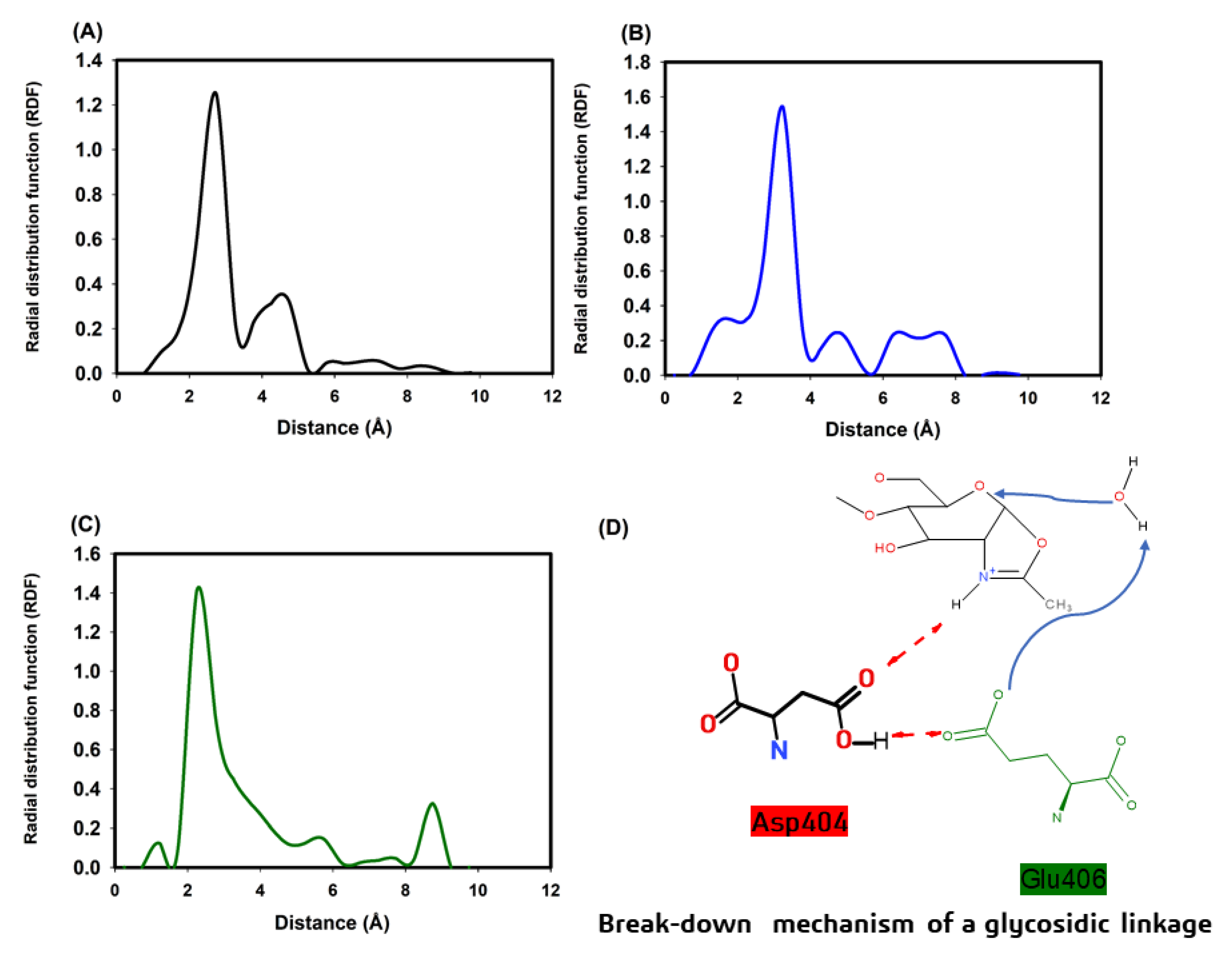 Polymers 12 01648 g007
