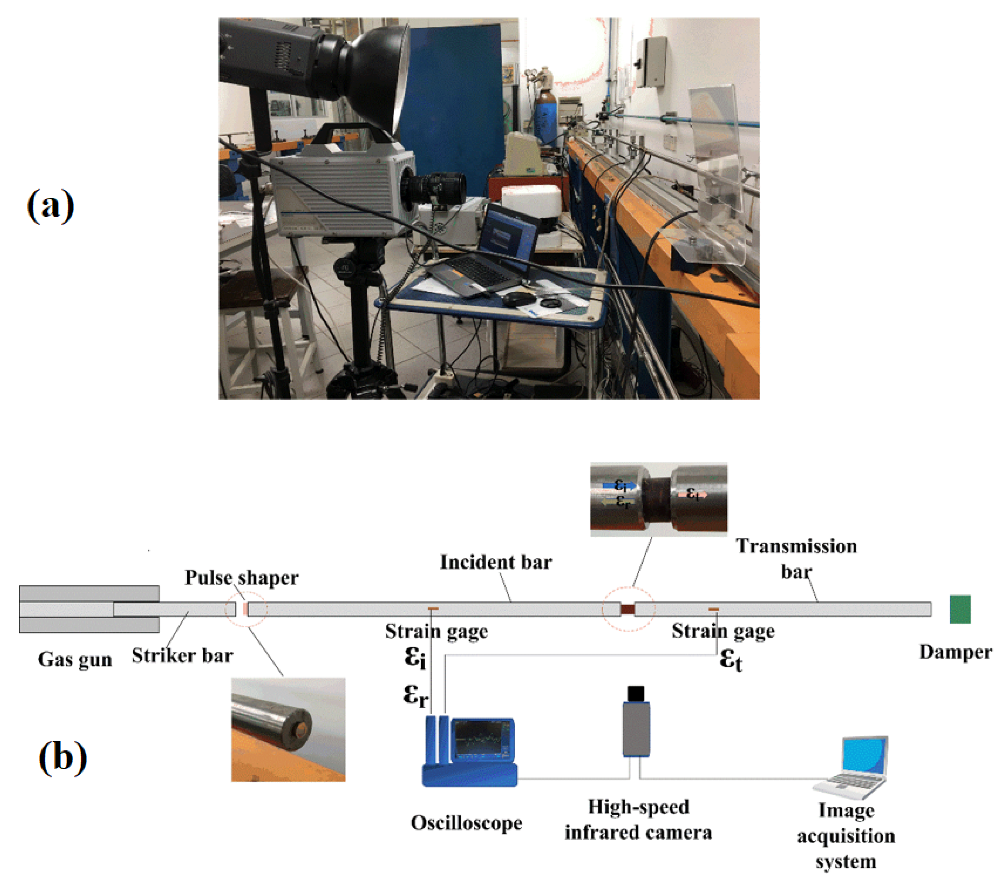 Polymers 12 01809 g003