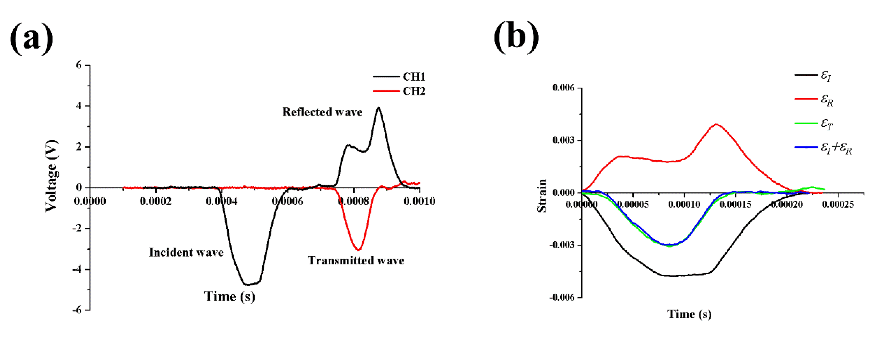 Polymers 12 01809 g005