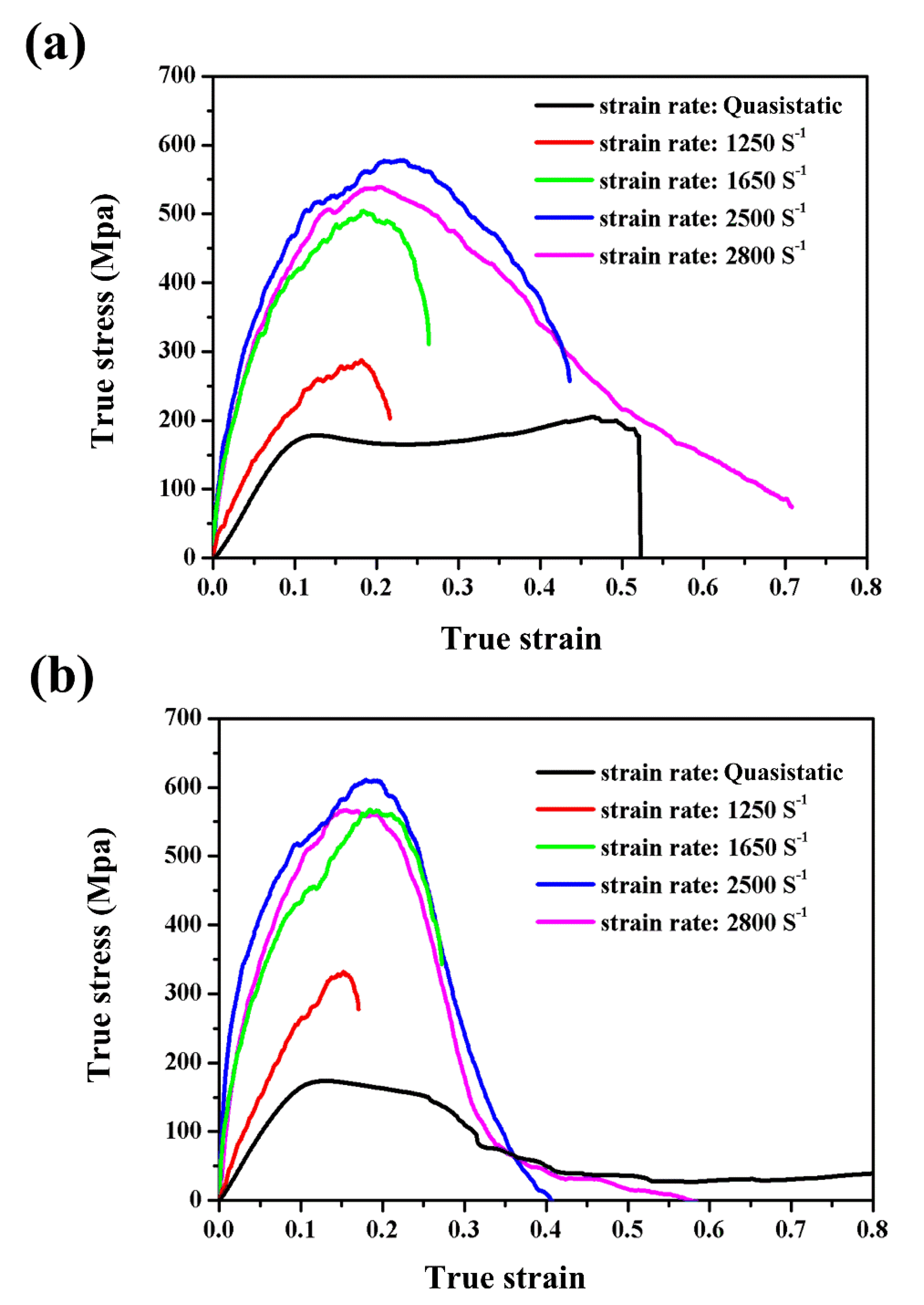 Polymers 12 01809 g011