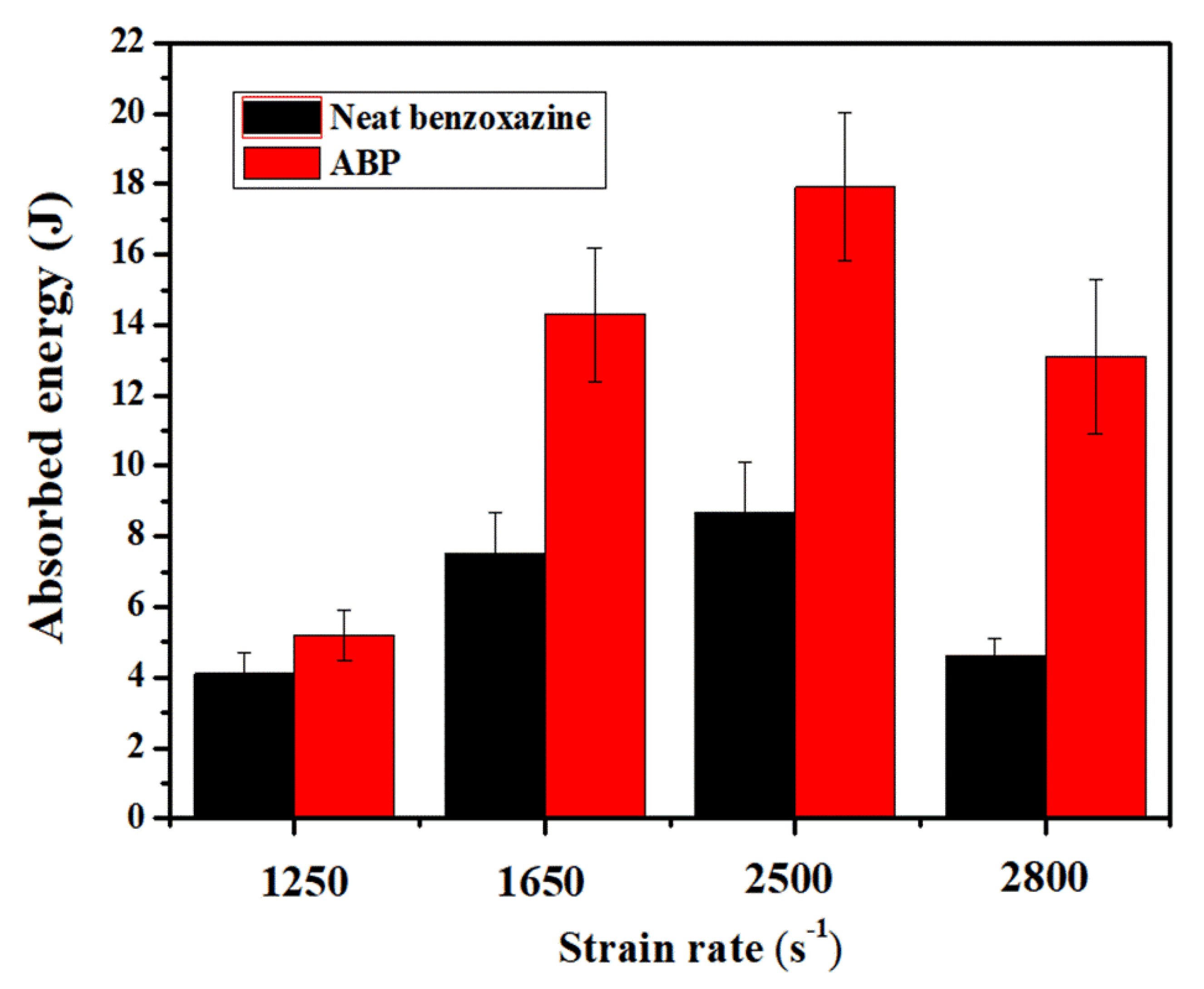 Polymers 12 01809 g013