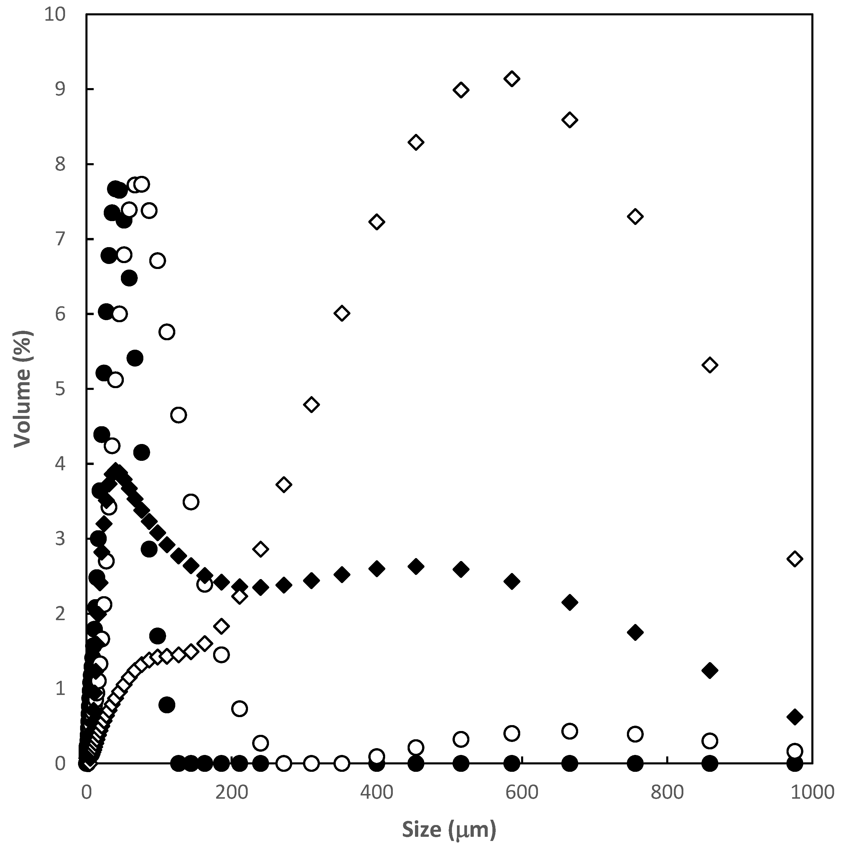 Polymers 12 01880 g003