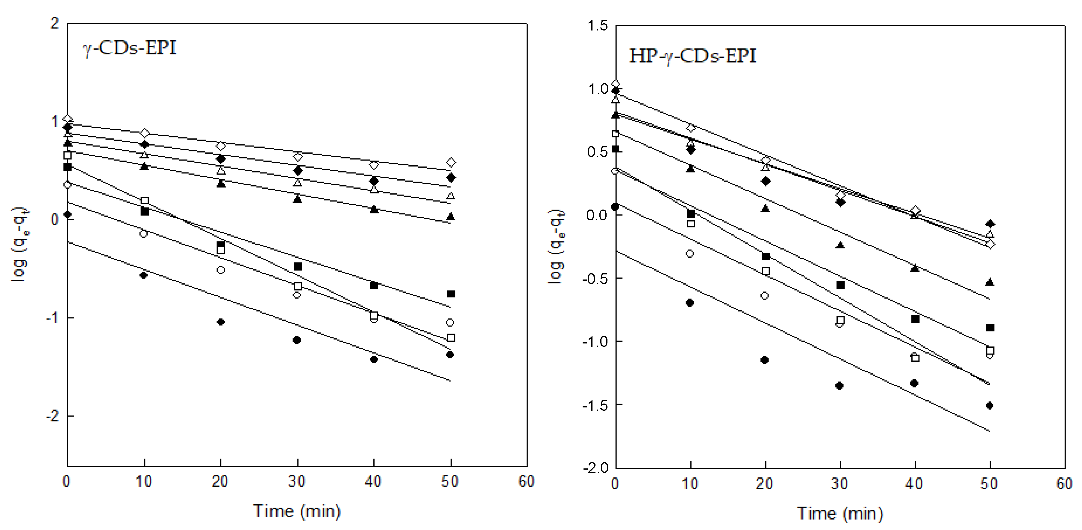 Polymers 12 01880 g006