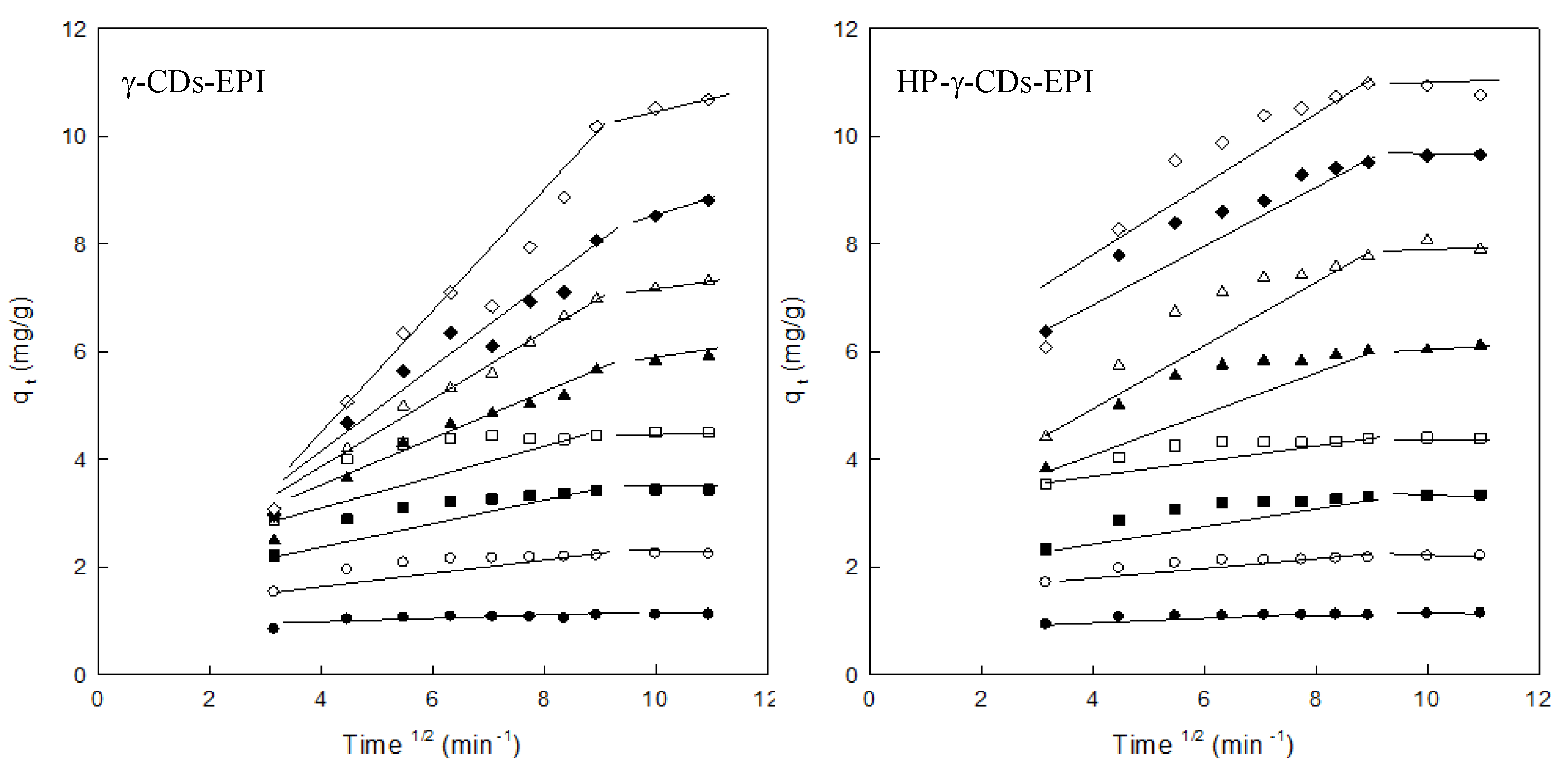 Polymers 12 01880 g008