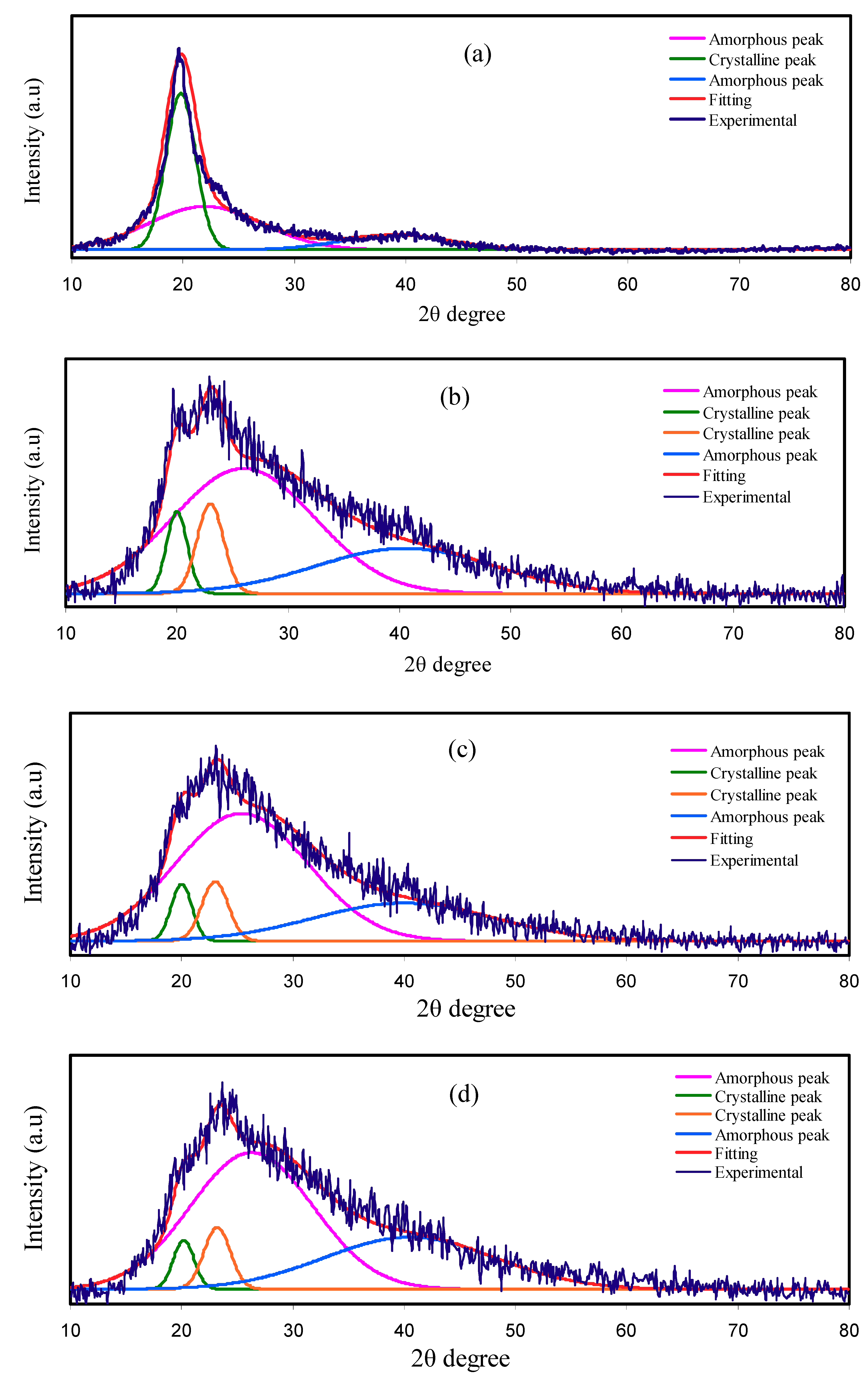 Polymers 12 01896 g001a
