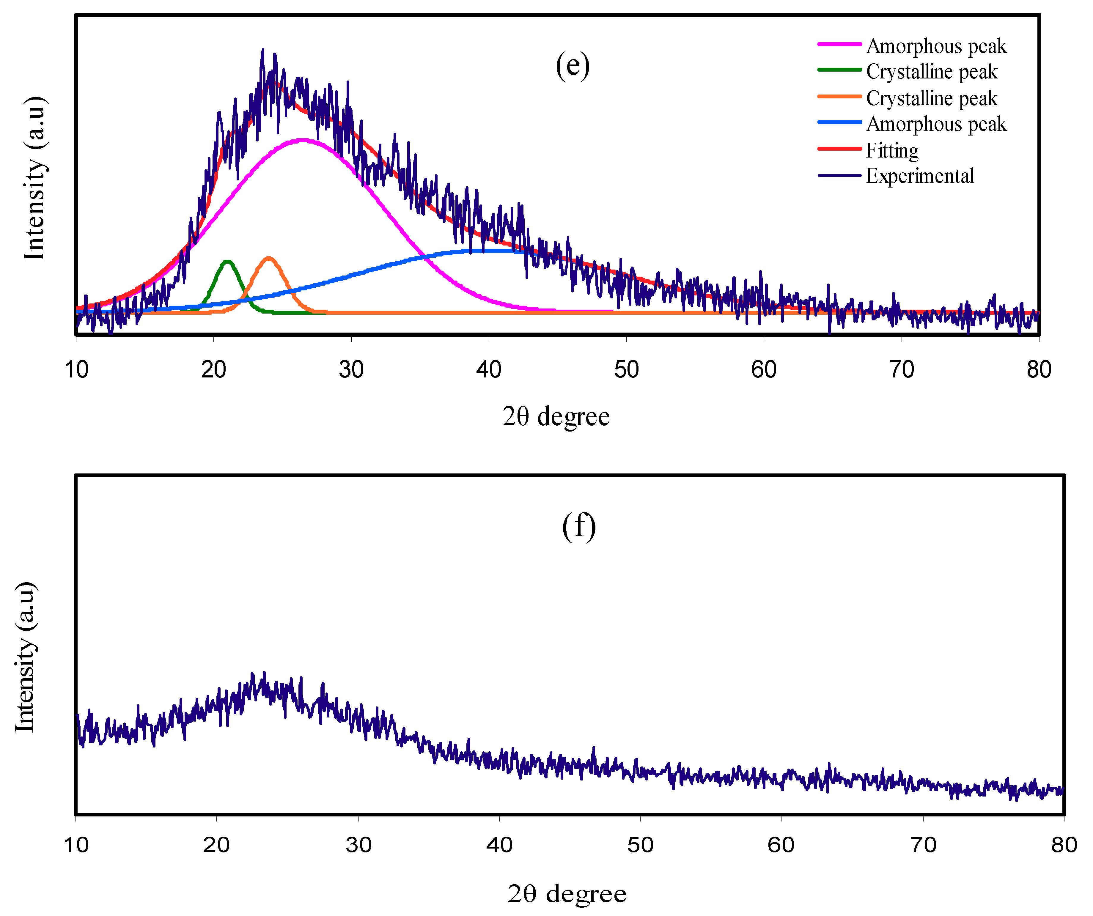 Polymers 12 01896 g001b