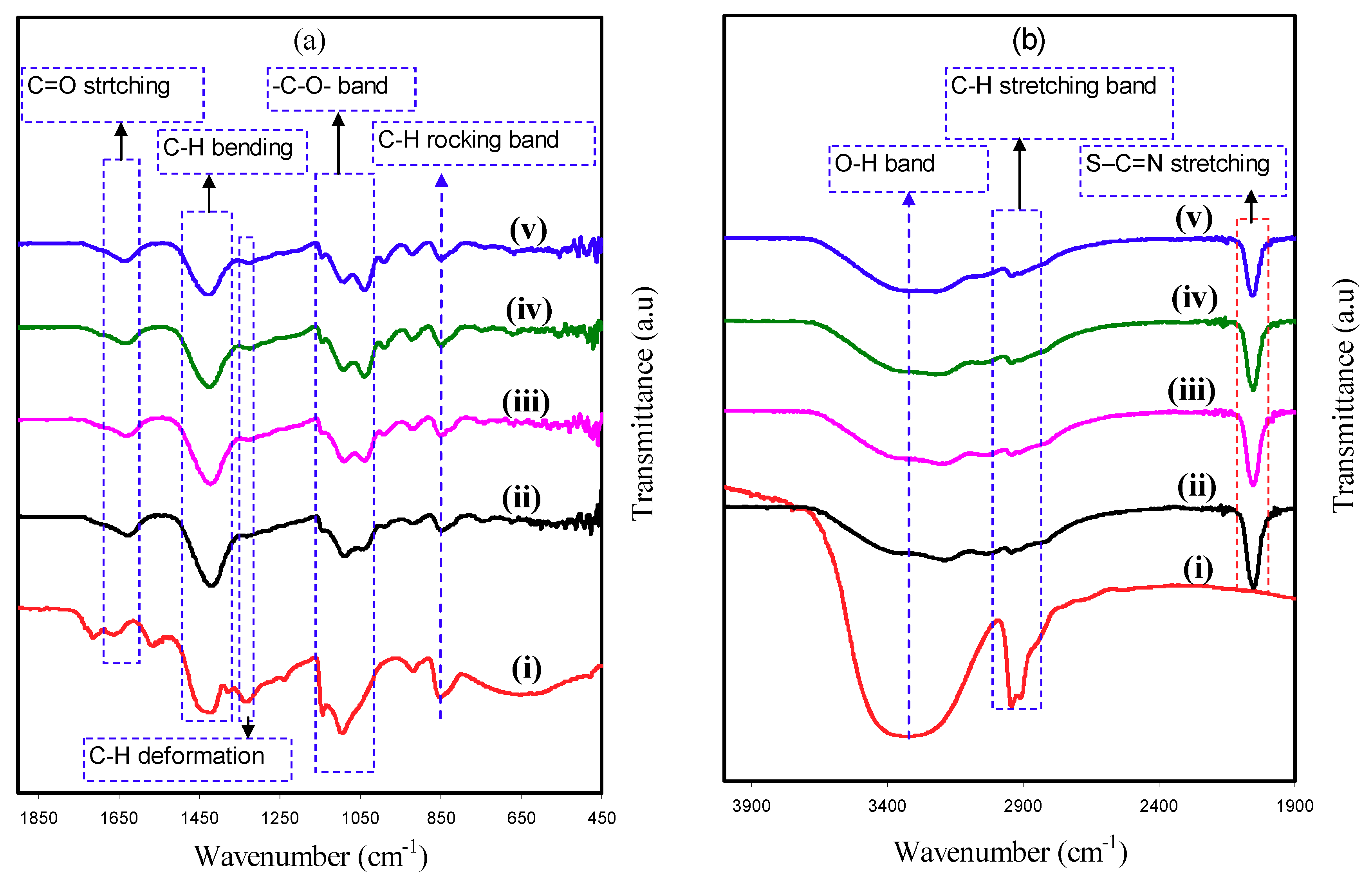 Polymers 12 01896 g002