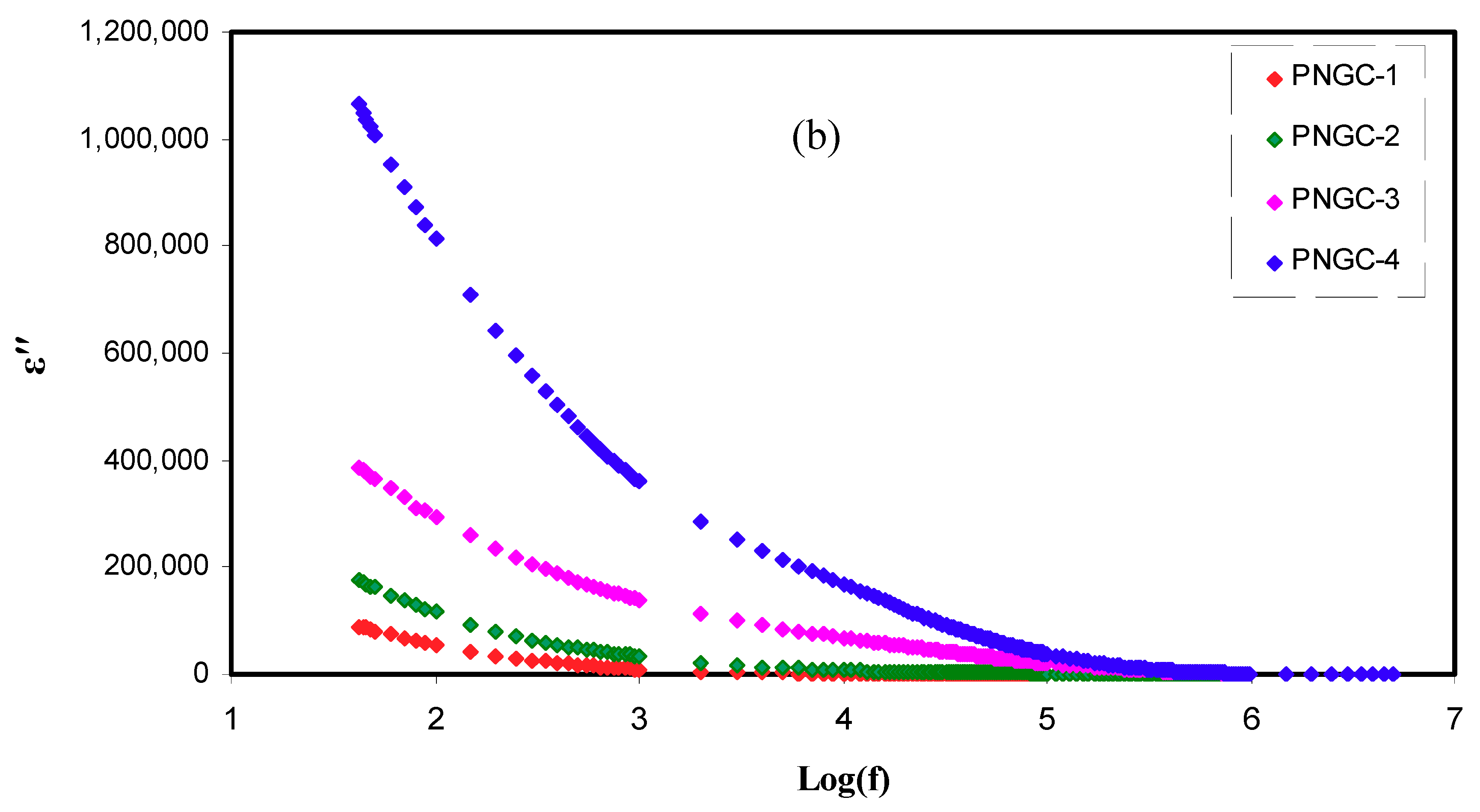 Polymers 12 01896 g005b