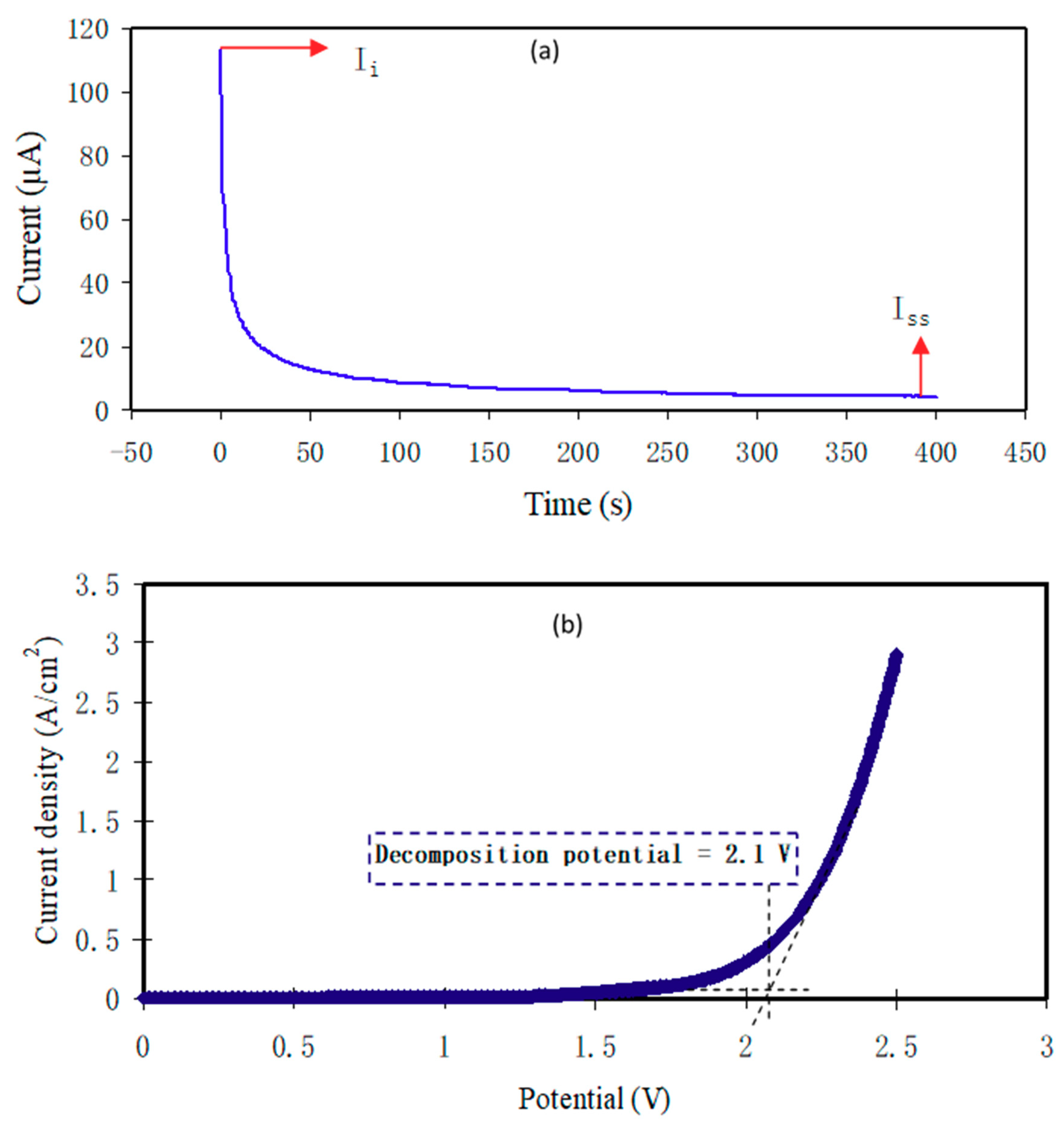 Polymers 12 01896 g006
