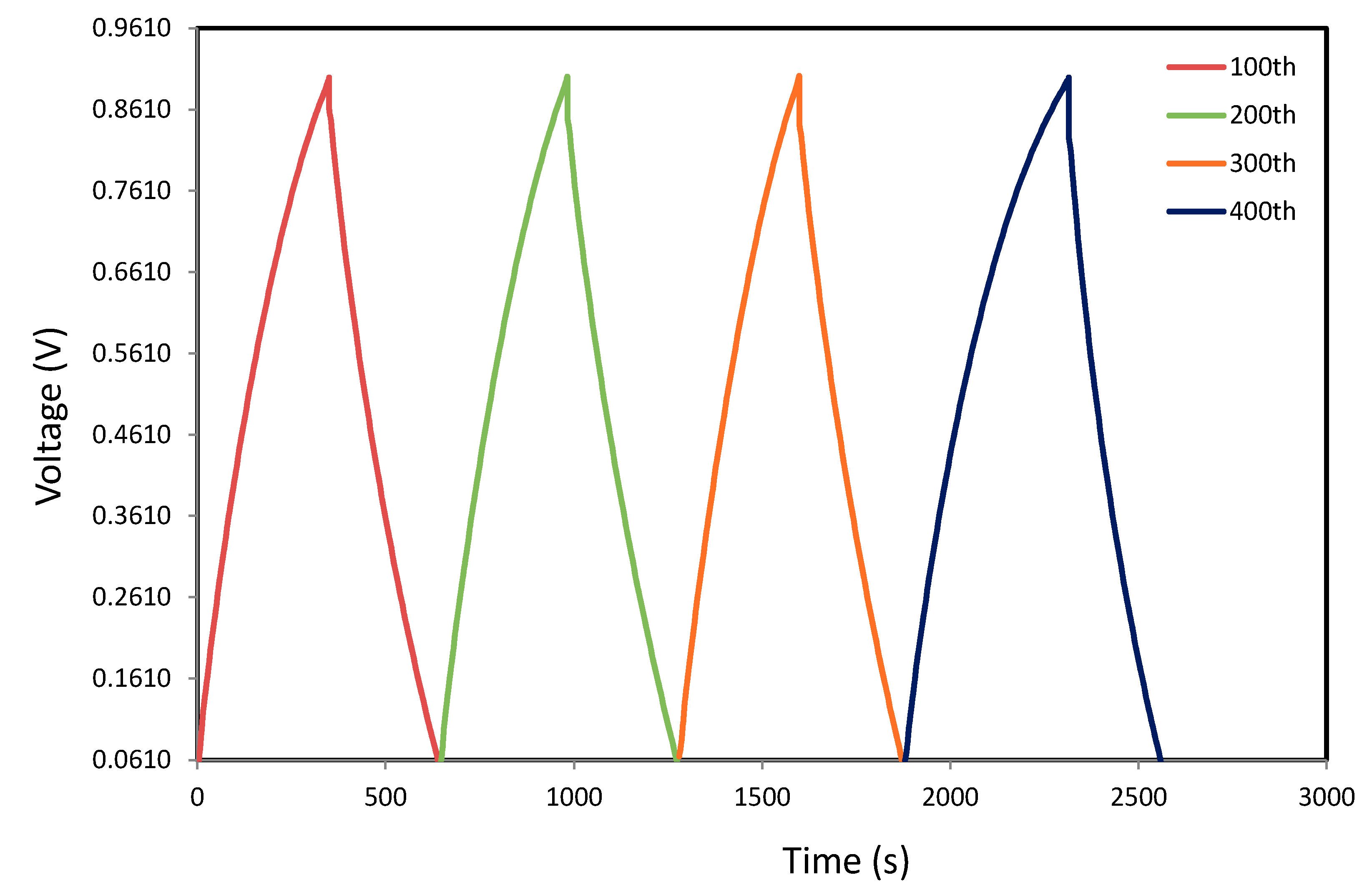 Polymers 12 01896 g008