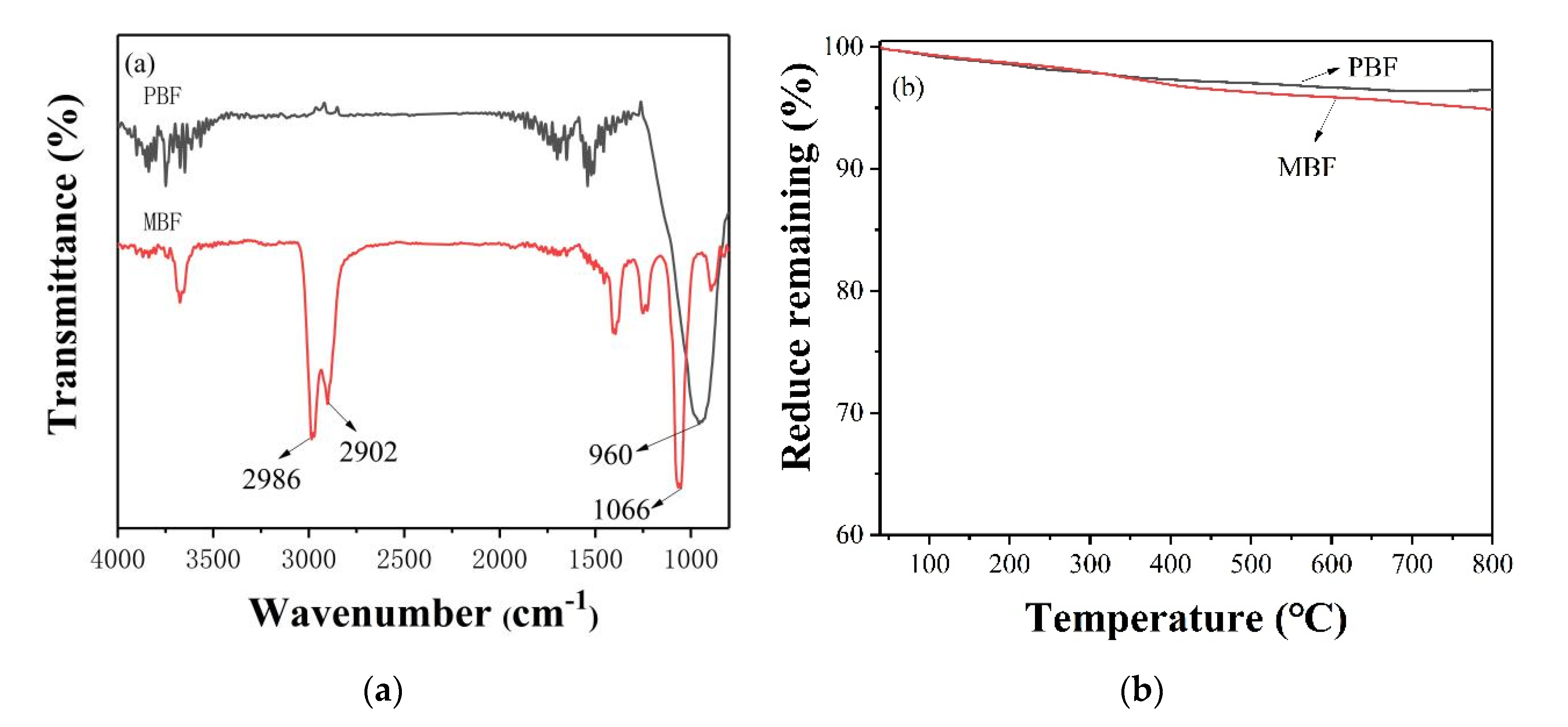 Polymers 12 02107 g001