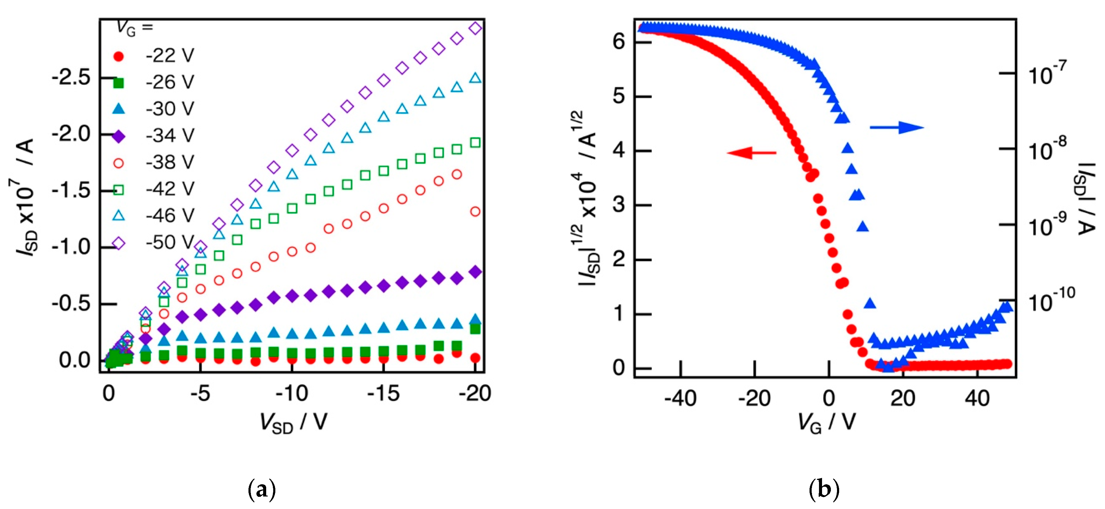Polymers 12 02118 g004