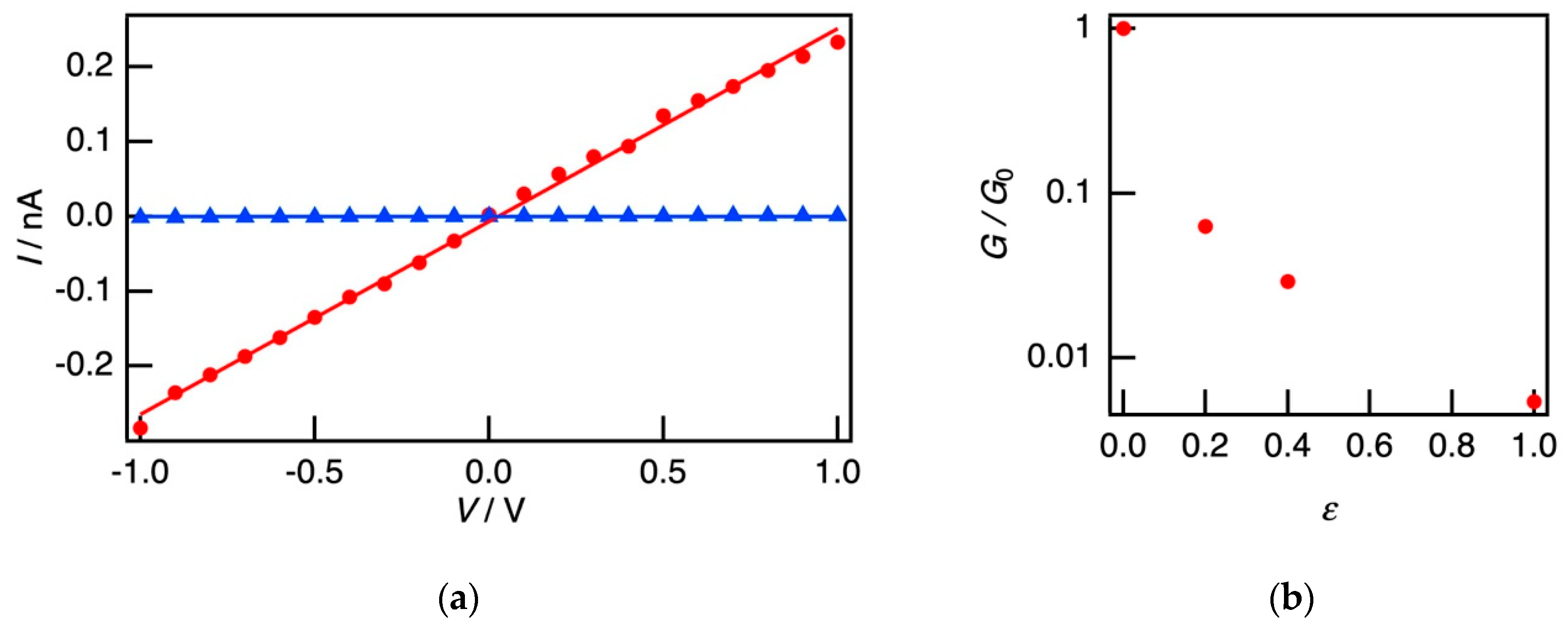 Polymers 12 02118 g006
