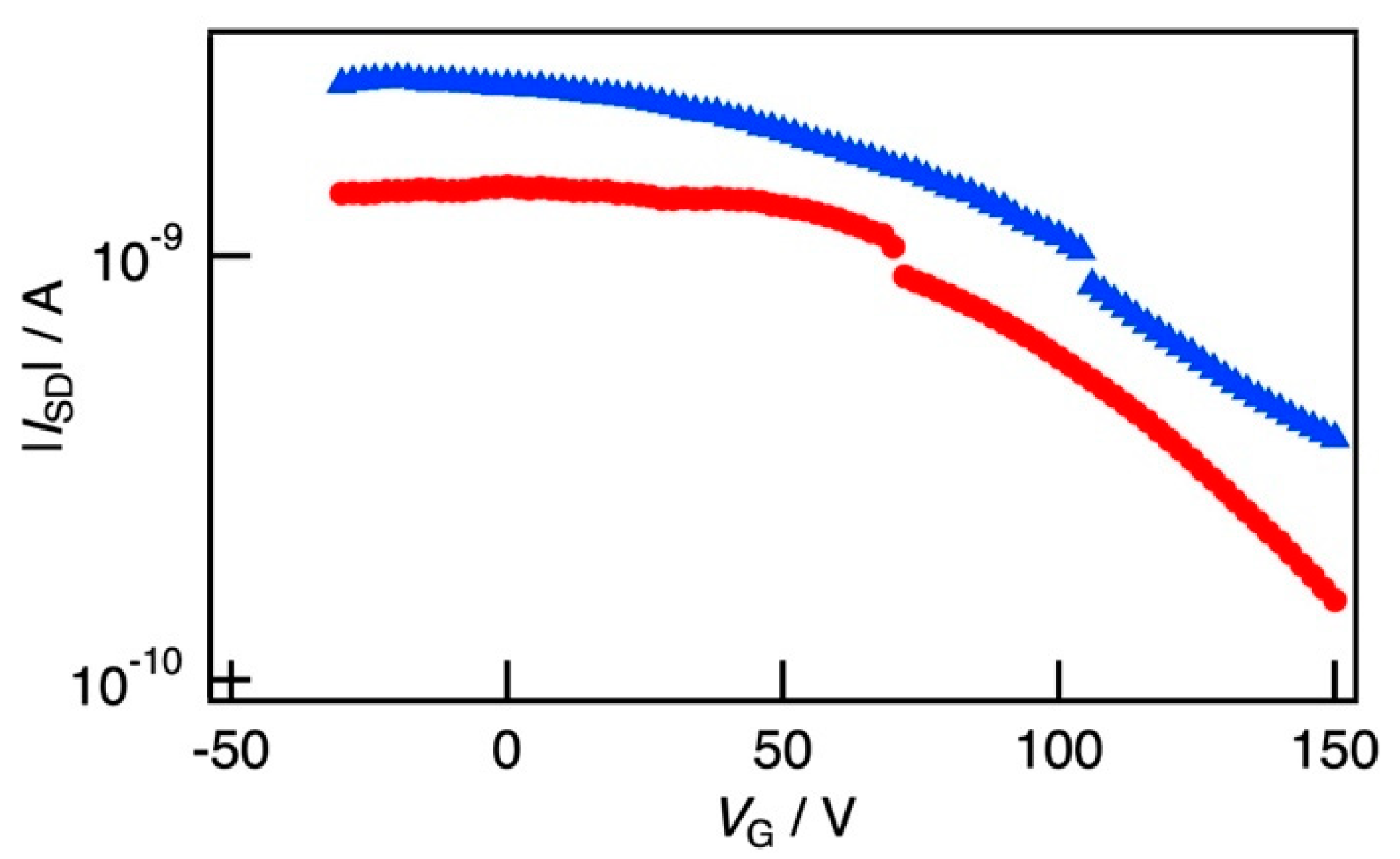 Polymers 12 02118 g008