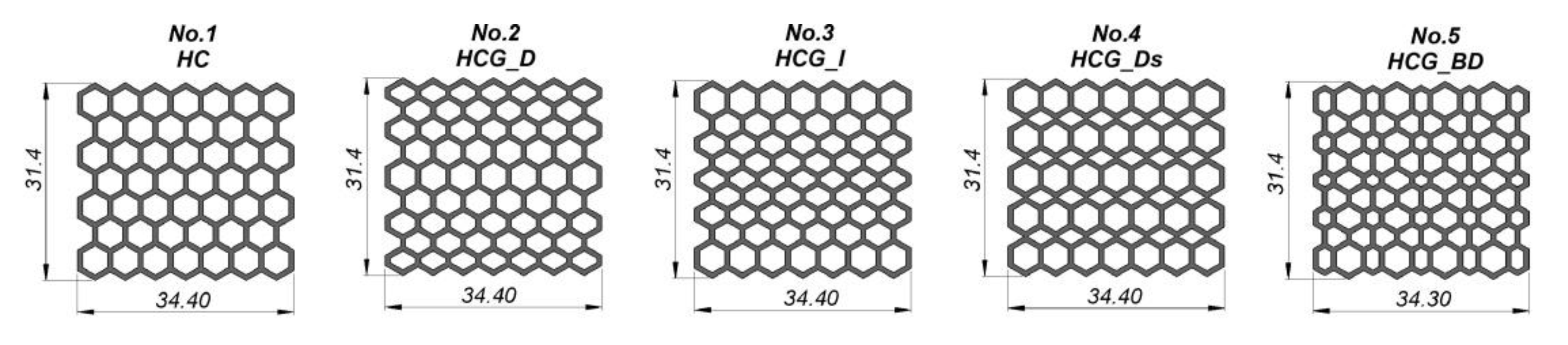 Polymers 12 02120 g002