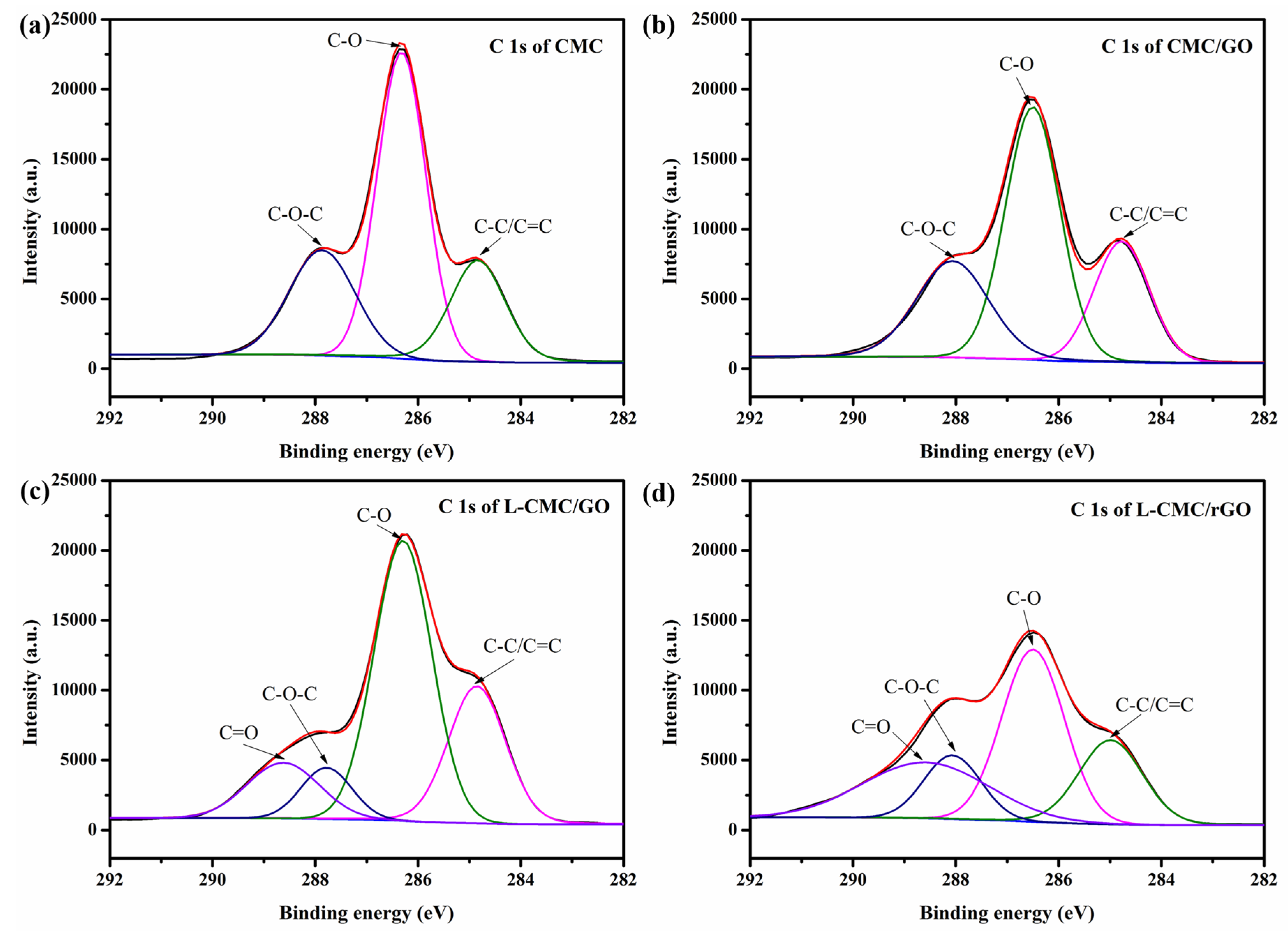 Polymers 12 02219 g005