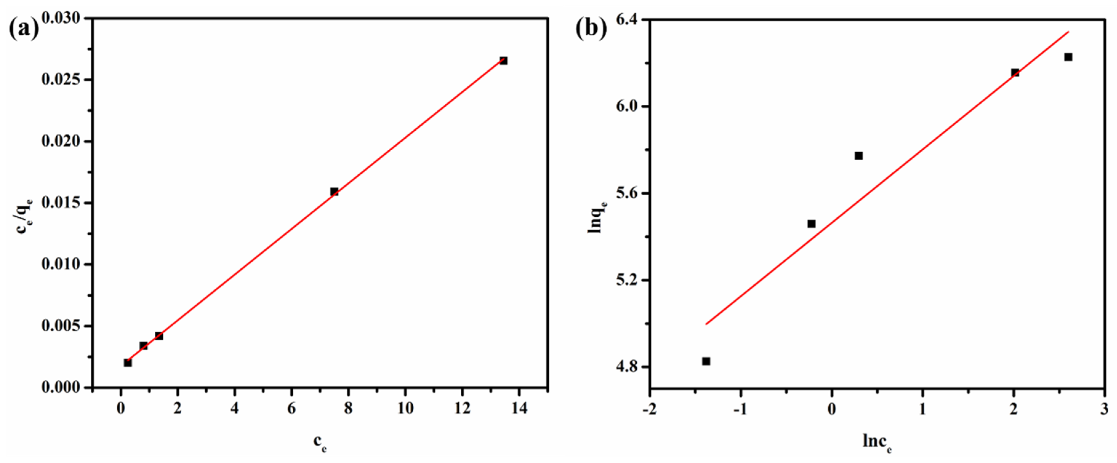 Polymers 12 02219 g008