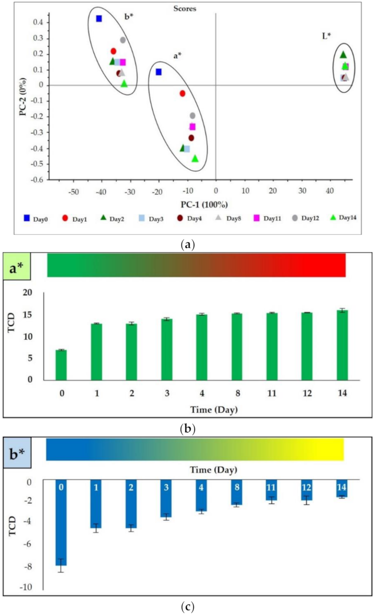 Polymers 12 02306 g005