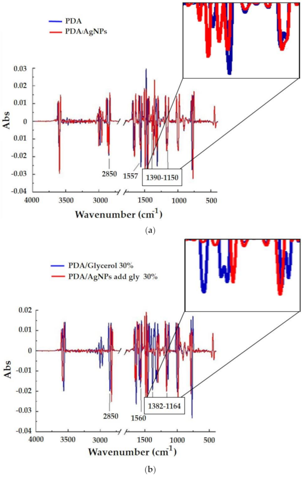 Polymers 12 02306 g008