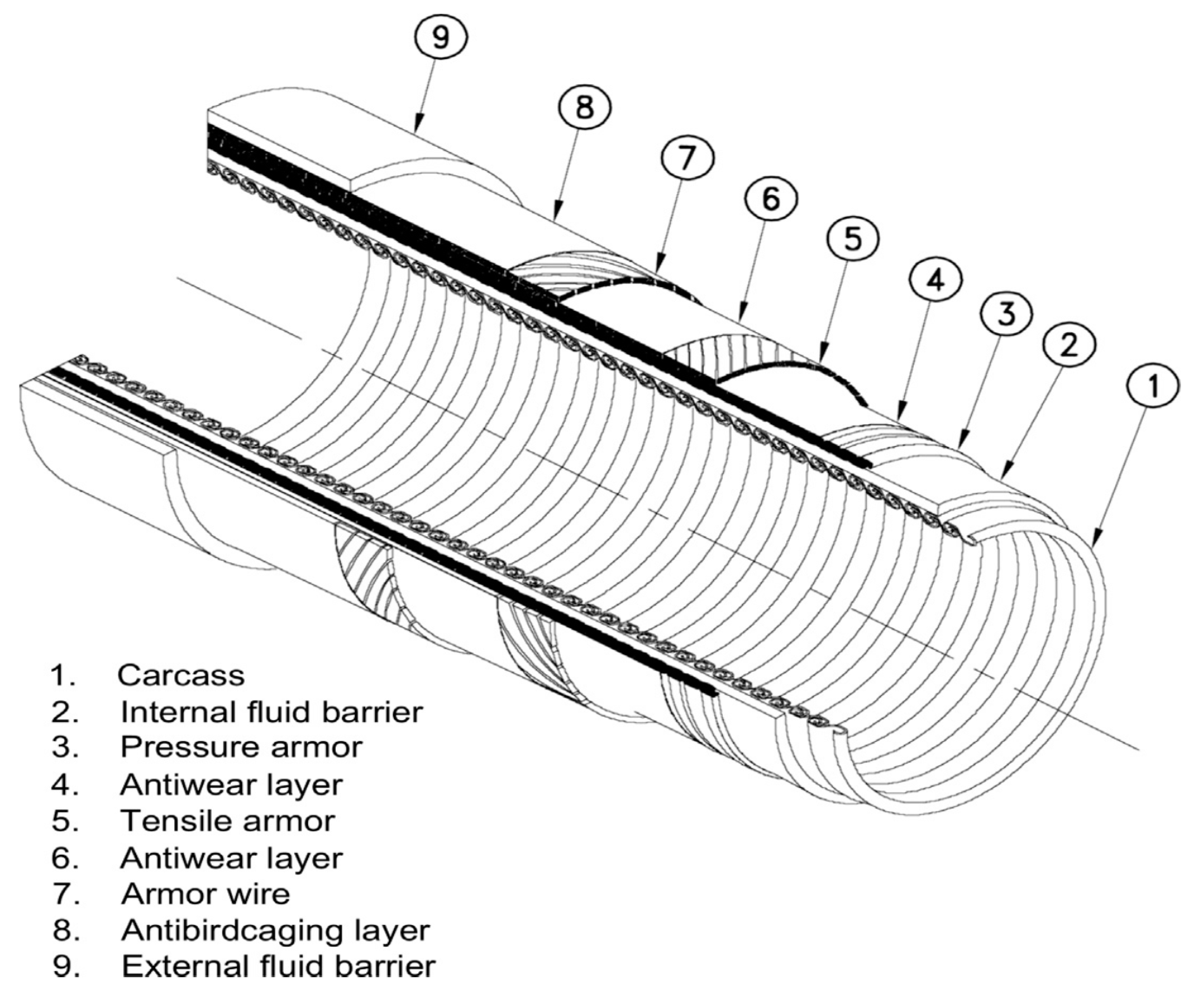 Polymers 12 02307 g003