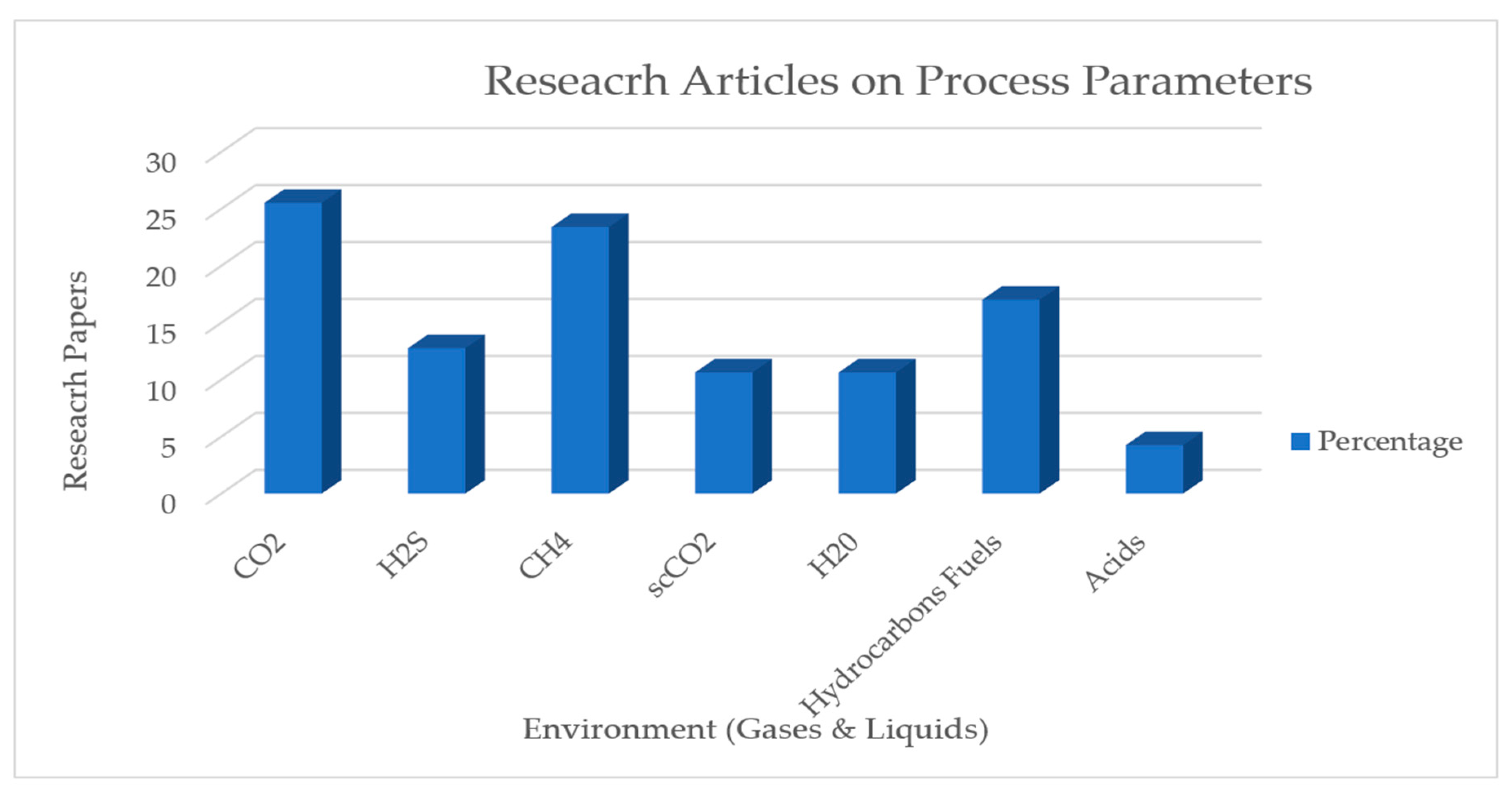 Polymers 12 02307 g005