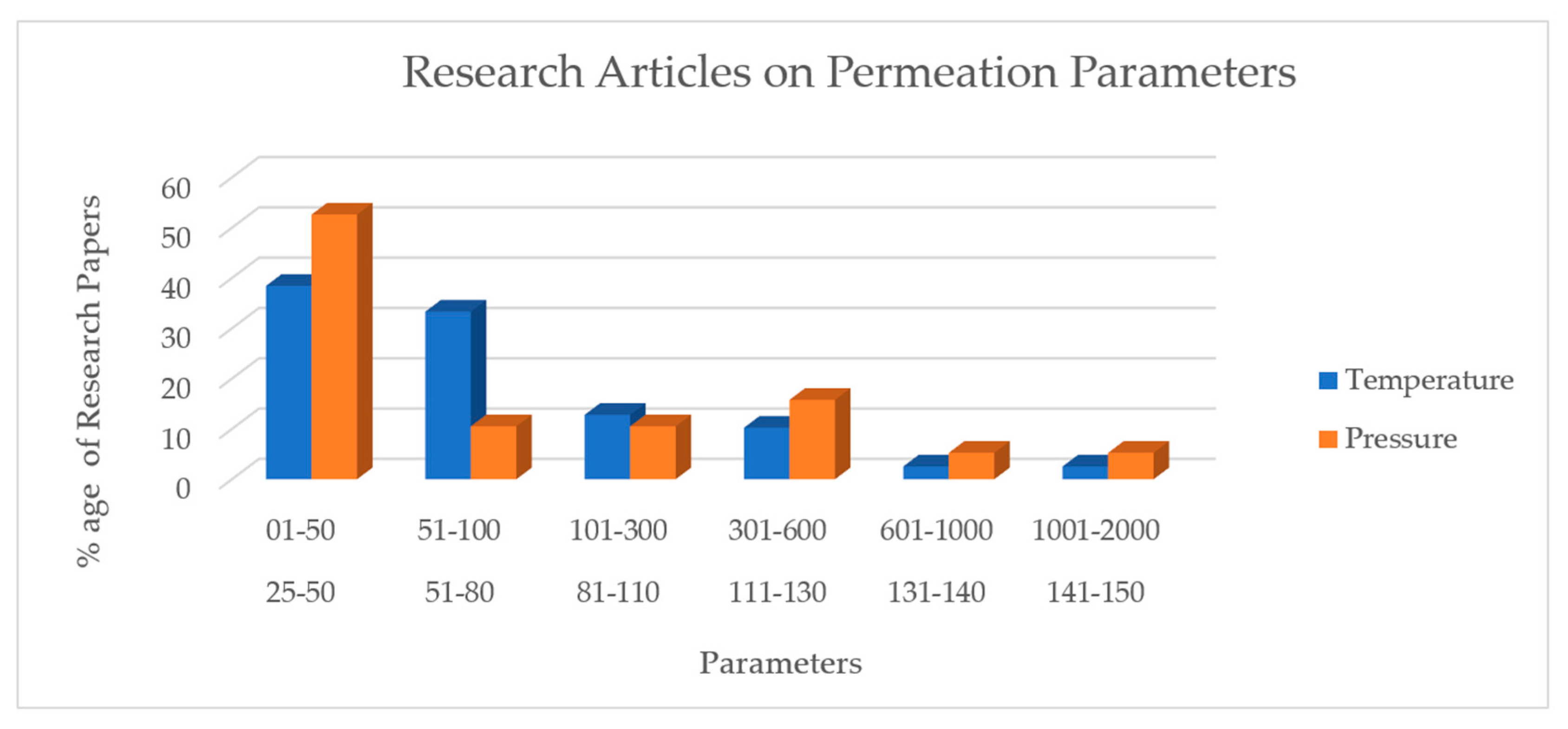 Polymers 12 02307 g006