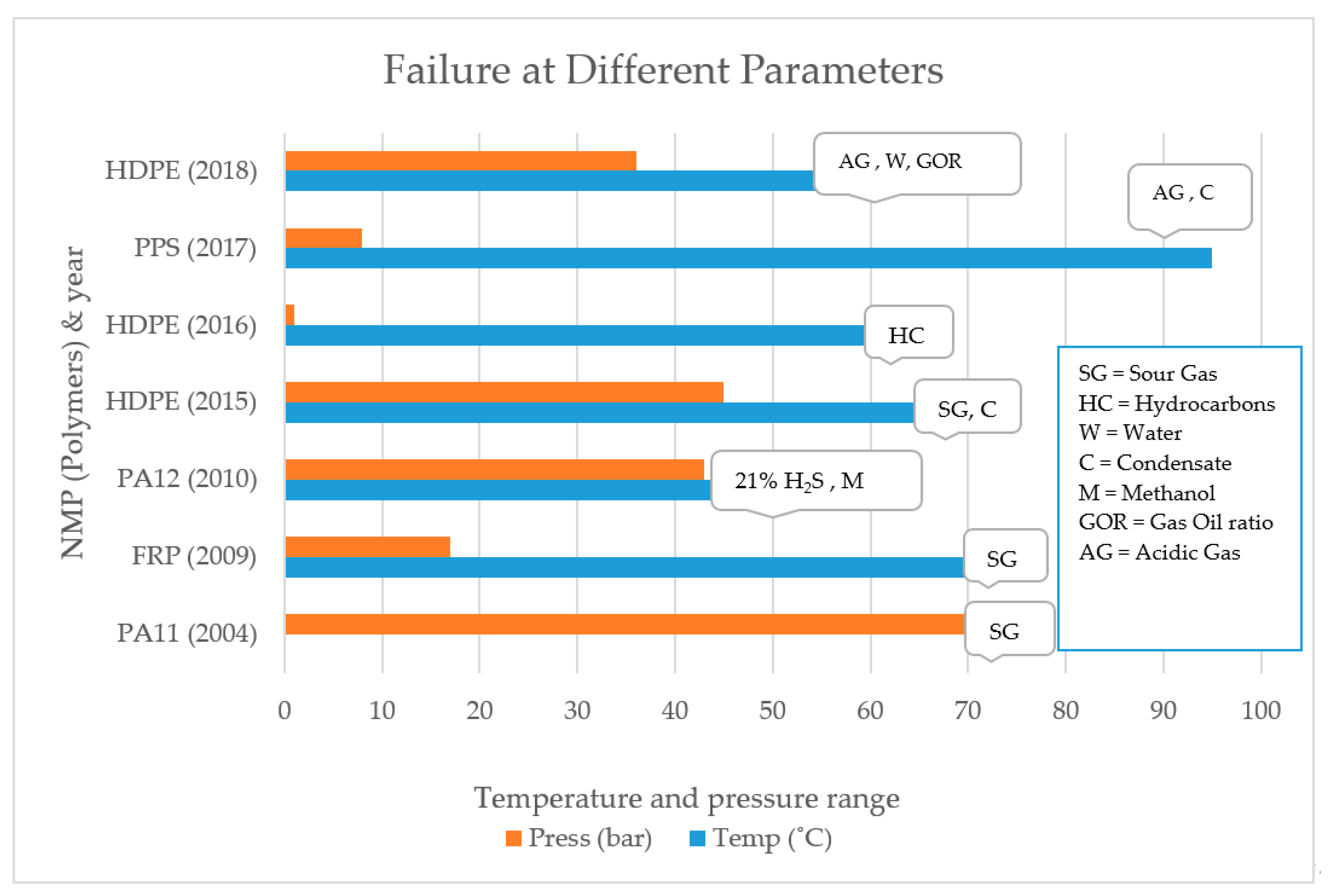 Polymers 12 02307 g007